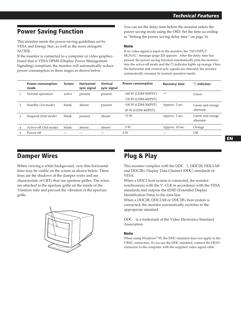 Power saving function, Damper wires, Plug & play | Getting started technical features, Fd es en i | Sony GDM-400PST User Manual | Page 19 / 104