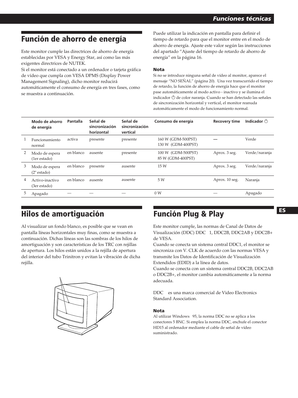 Función de ahorro de energía, Hilos de amortiguación, Función plug & play | Funciones técnicas | Sony GDM-400PST User Manual | Page 79 / 104