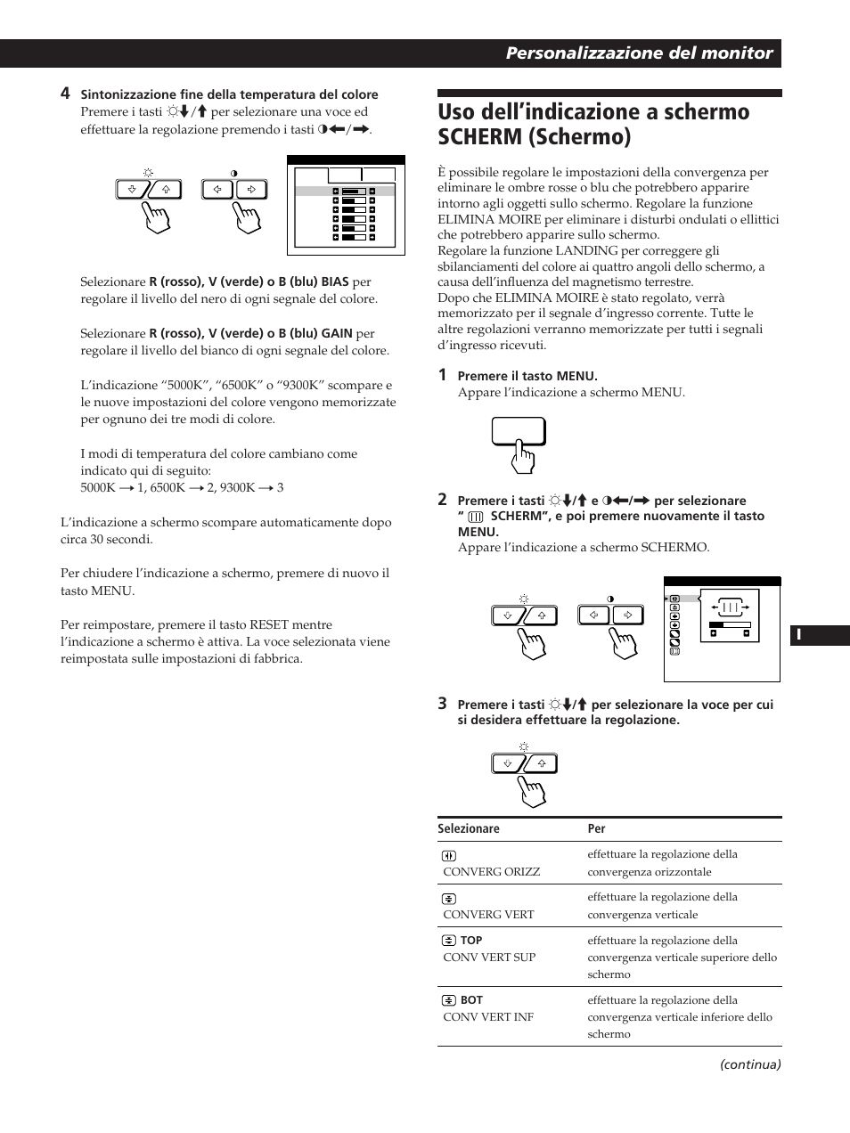 Uso dell’indicazione a schermo scherm (schermo), Personalizzazione del monitor | Sony GDM-400PST User Manual | Page 93 / 104