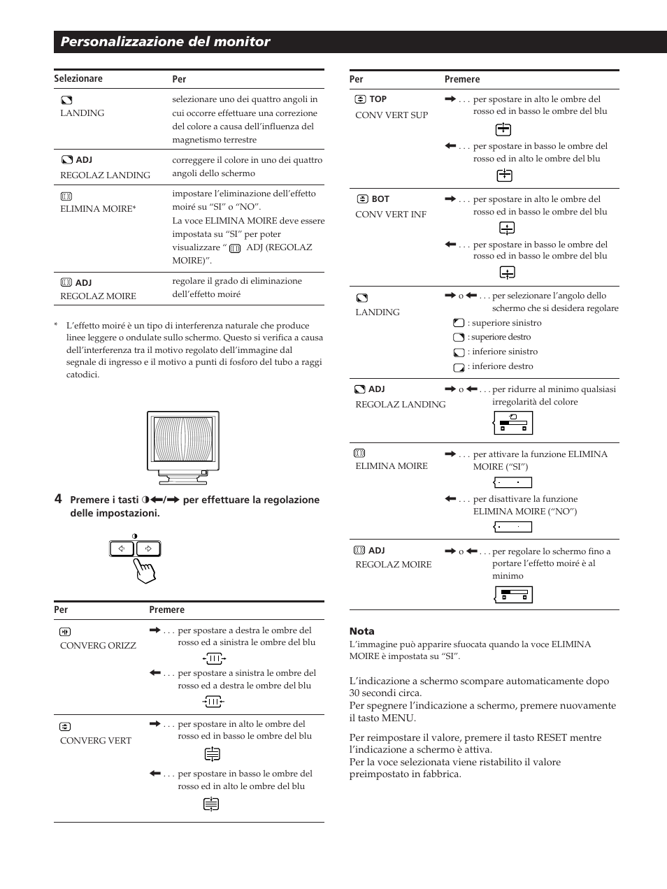 Personalizzazione del monitor | Sony GDM-400PST User Manual | Page 94 / 104