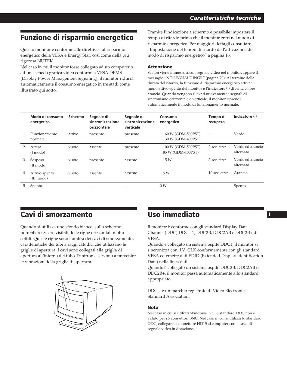 Funzione di risparmio energetico, Cavi di smorzamento, Uso immediato | Getting started caratteristiche tecniche | Sony GDM-400PST User Manual | Page 99 / 104