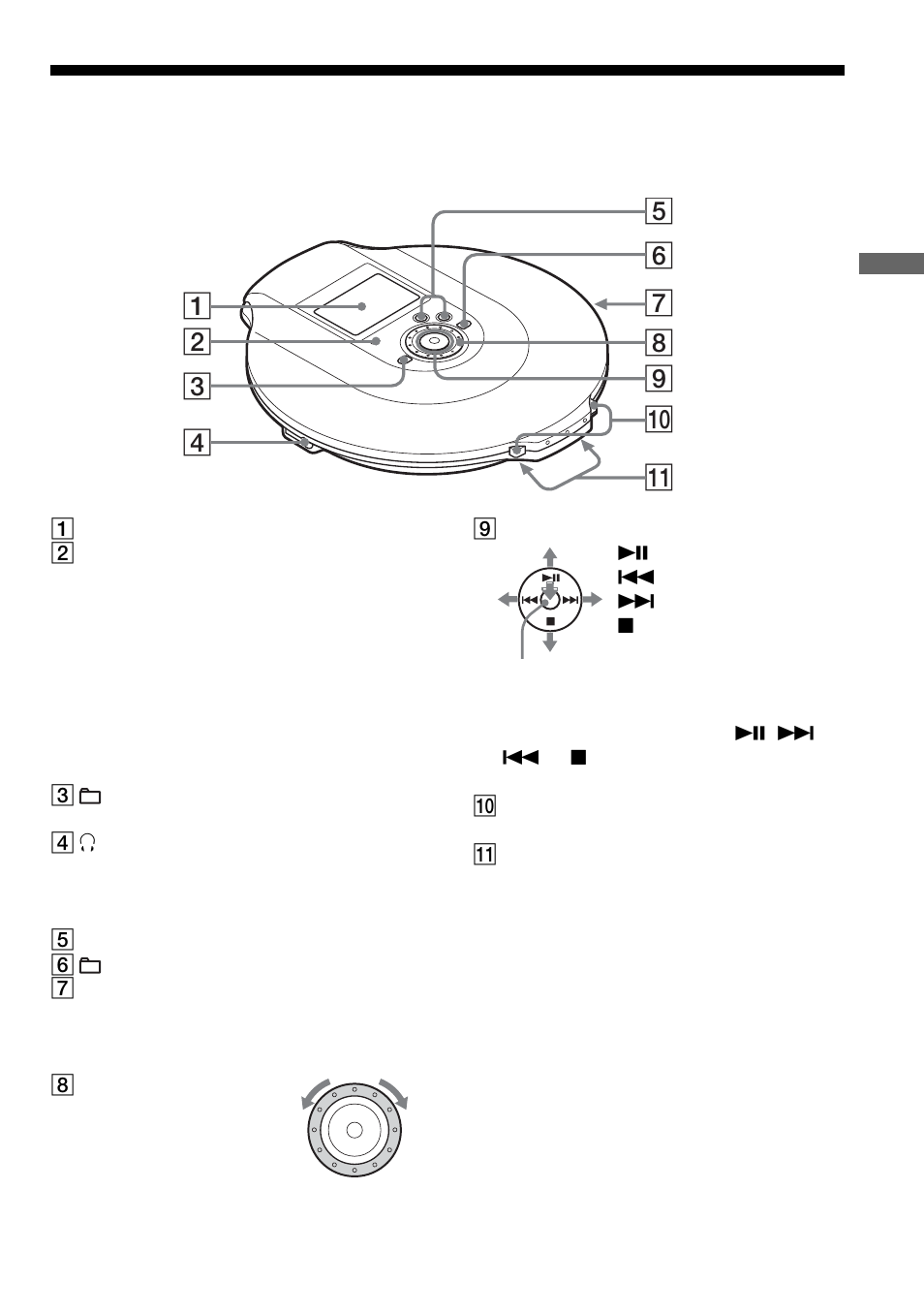 Locating the controls | Sony Model D-NE900 User Manual | Page 11 / 44