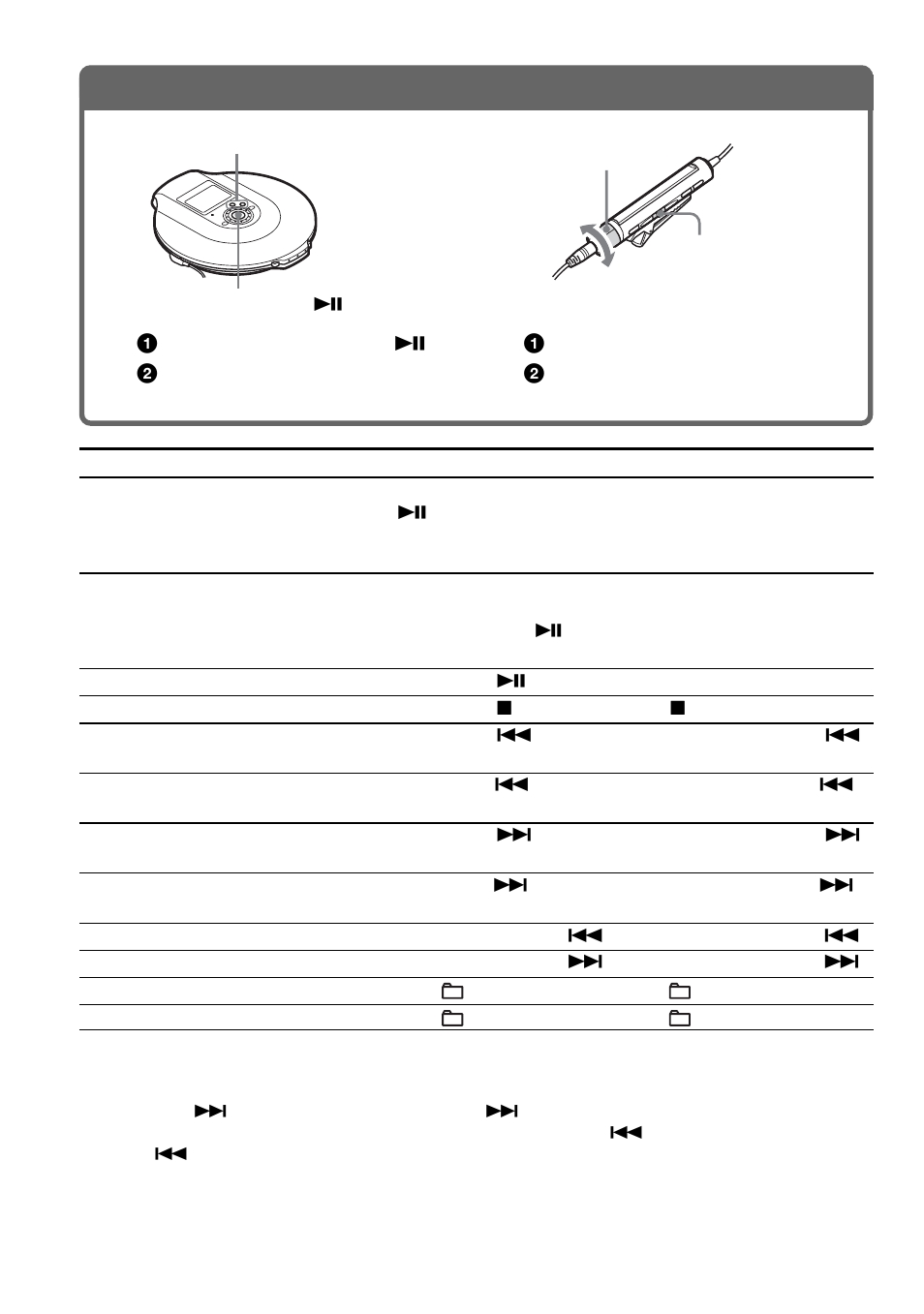 Play a cd | Sony Model D-NE900 User Manual | Page 16 / 44