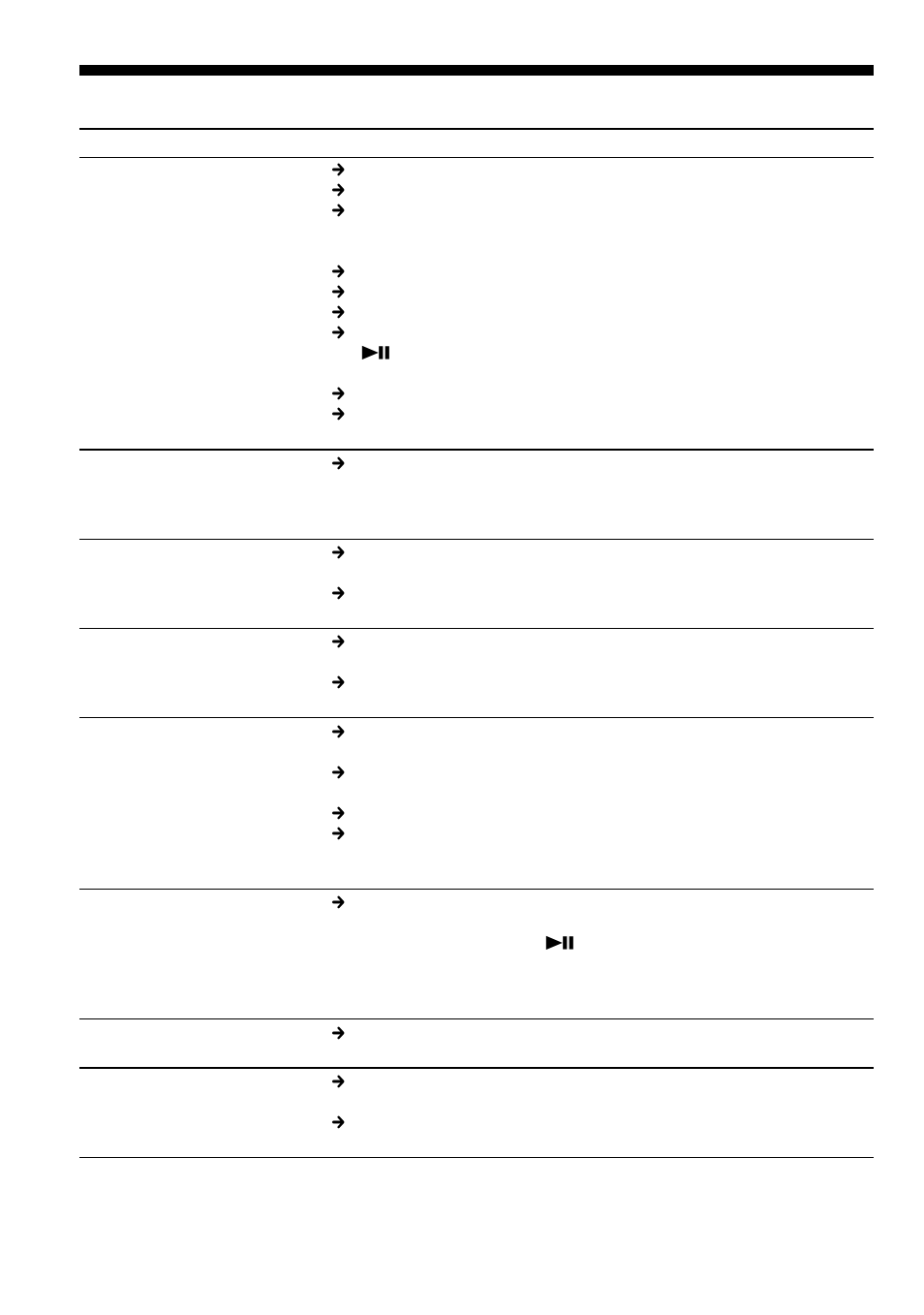 Sony Model D-NE900 User Manual | Page 40 / 44