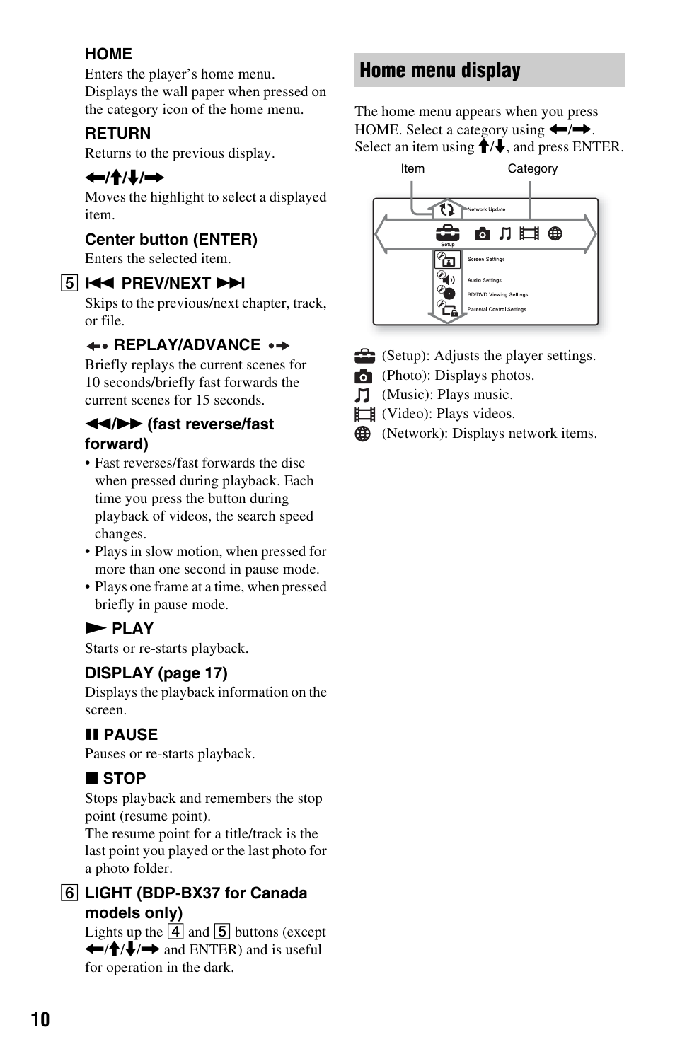 Home menu display | Sony BDP-BX37 User Manual | Page 10 / 39