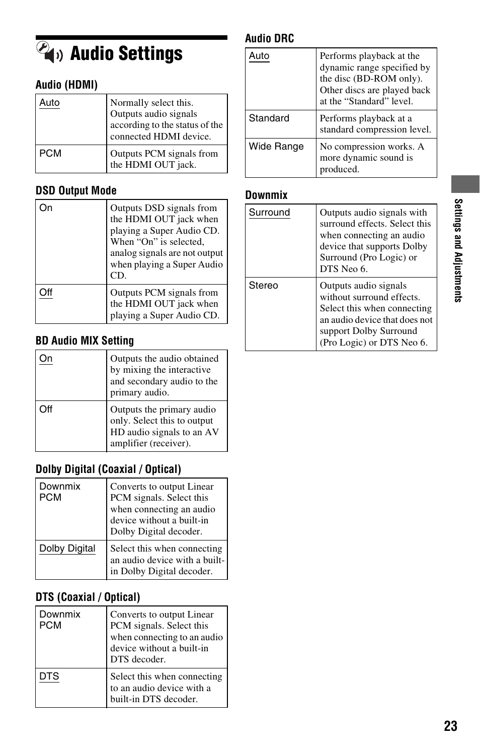 Audio settings | Sony BDP-BX37 User Manual | Page 23 / 39