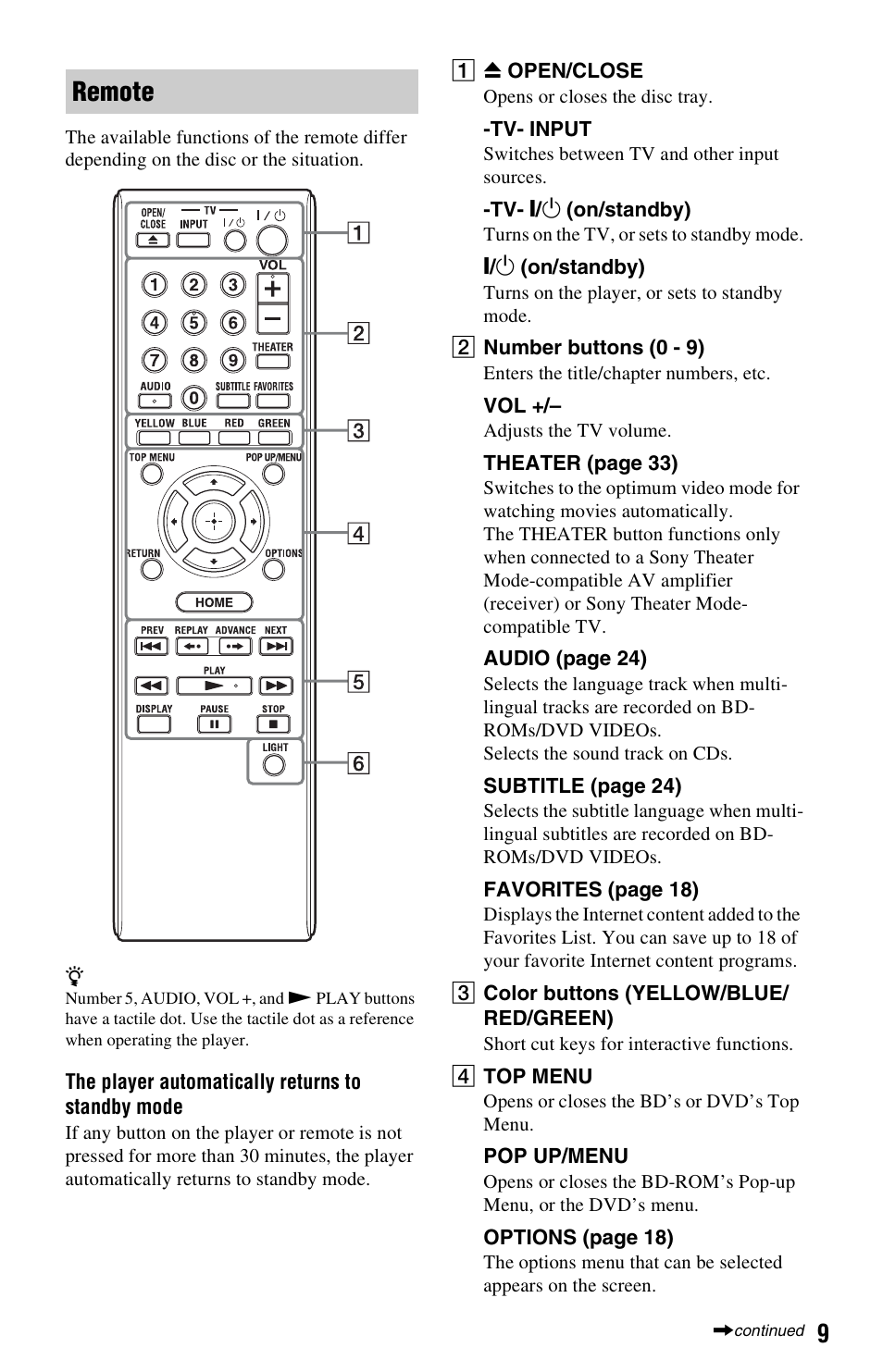 Remote | Sony BDP-BX37 User Manual | Page 9 / 39