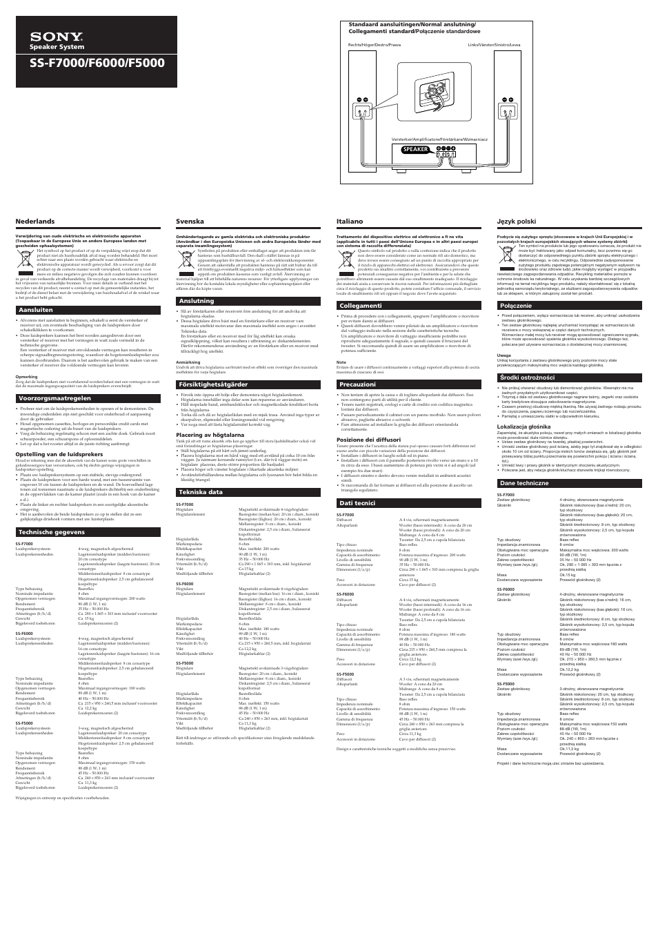 Speaker system, Nederlands, Svenska | Italiano, Język polski | Sony SS-F5000 User Manual | Page 2 / 2