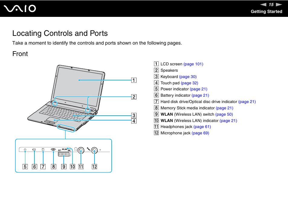 Locating controls and ports, Front | Sony VGN-FS Series User Manual | Page 15 / 150