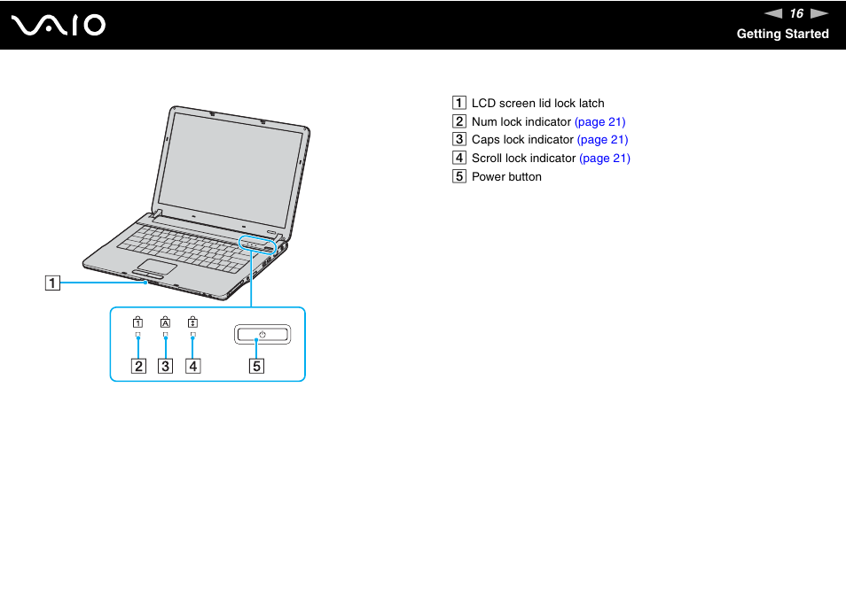 Sony VGN-FS Series User Manual | Page 16 / 150