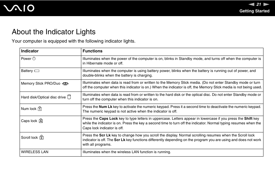 About the indicator lights | Sony VGN-FS Series User Manual | Page 21 / 150