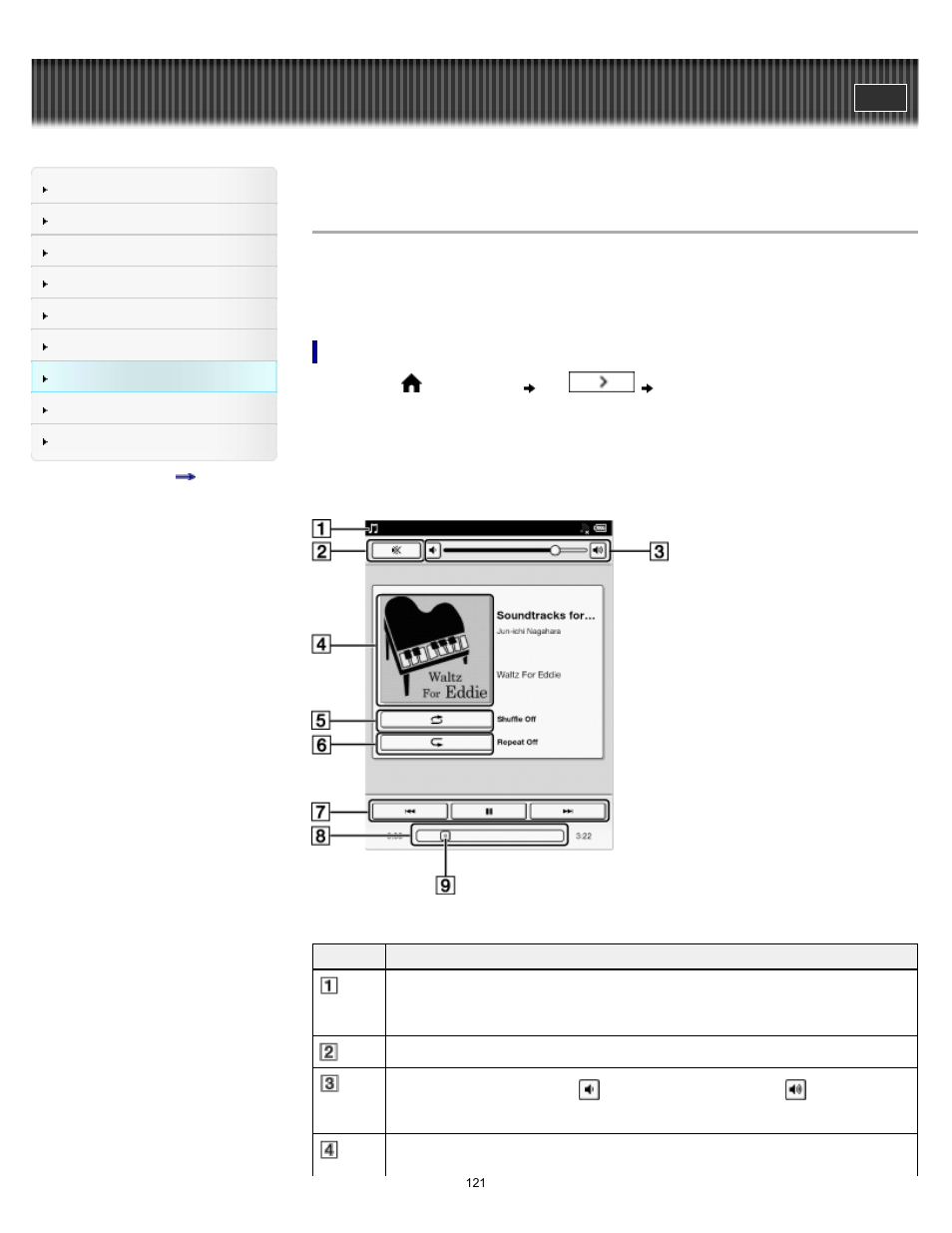 Enjoying audio, Details | Sony PRS-T1 User Manual | Page 121 / 160