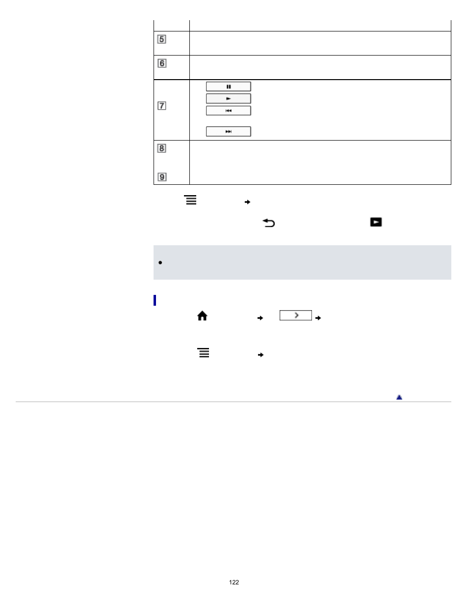 Details | Sony PRS-T1 User Manual | Page 122 / 160