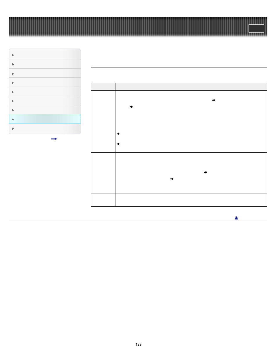 System management | Sony PRS-T1 User Manual | Page 129 / 160