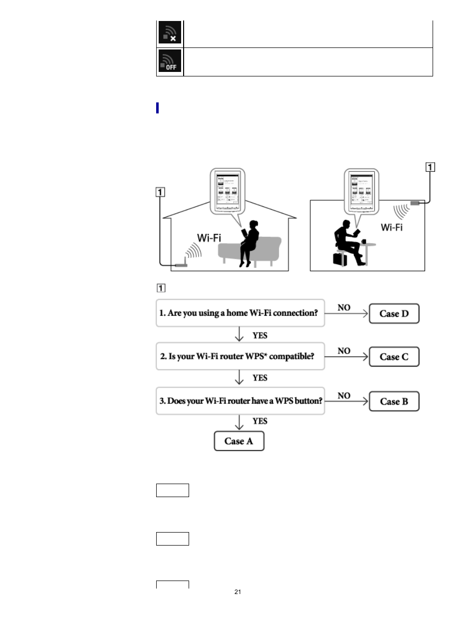 Sony PRS-T1 User Manual | Page 21 / 160