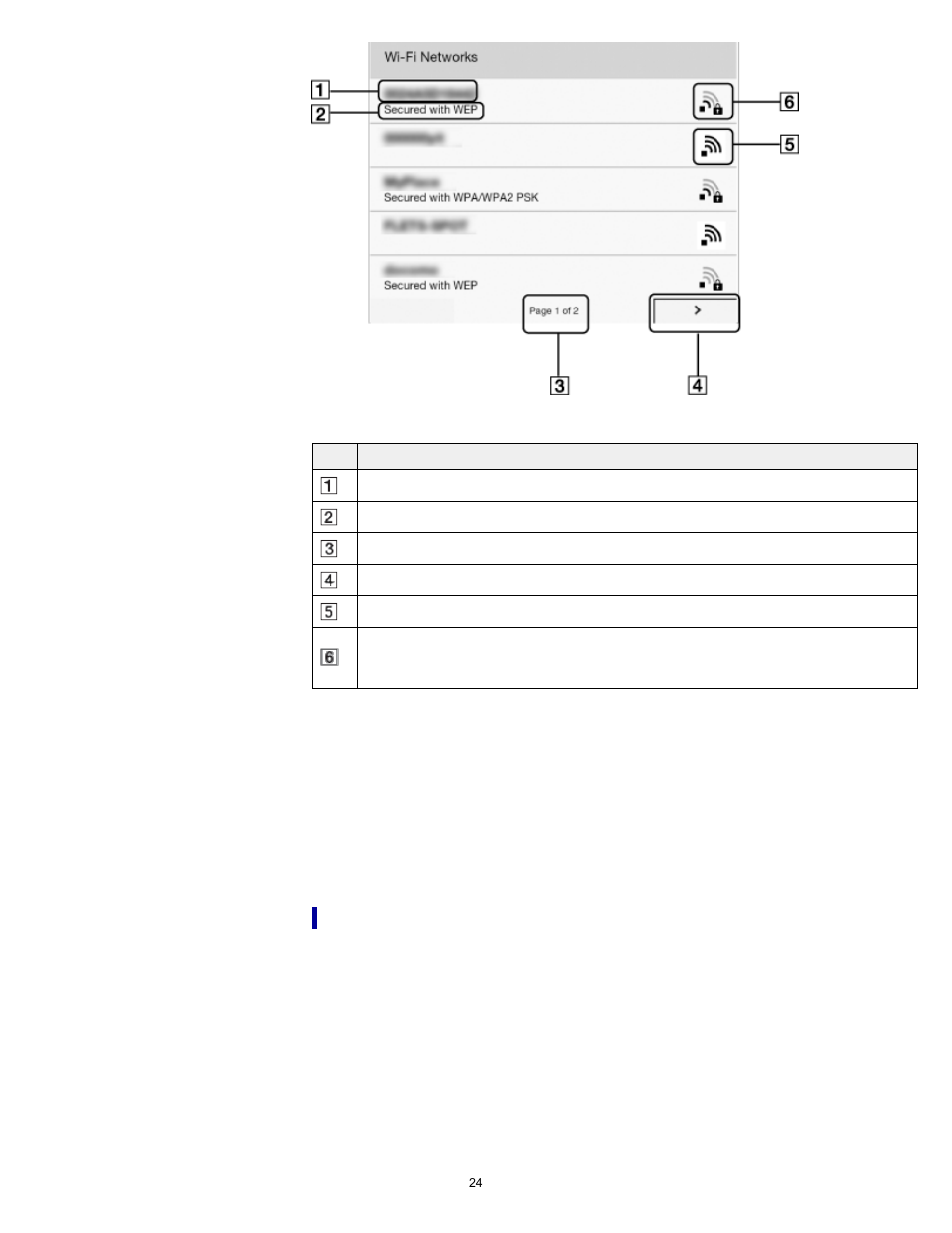 Sony PRS-T1 User Manual | Page 24 / 160