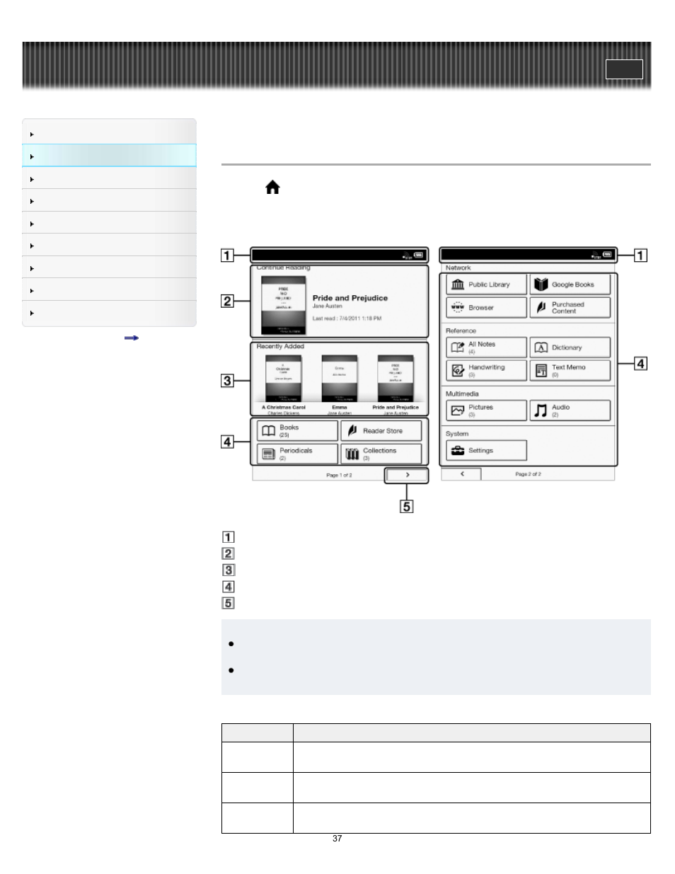 Applications and the [home] screen | Sony PRS-T1 User Manual | Page 37 / 160