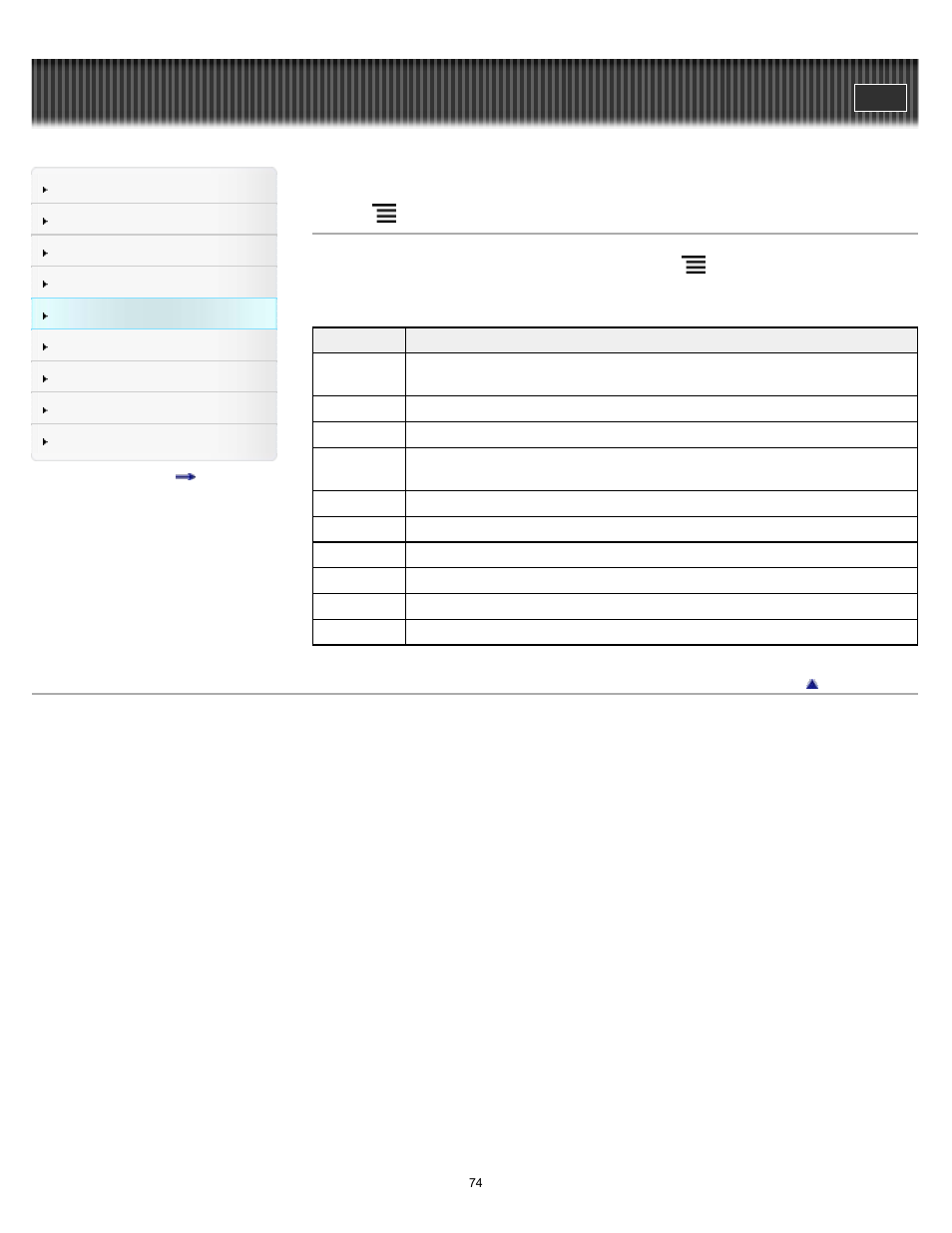 Using (menu) items | Sony PRS-T1 User Manual | Page 74 / 160
