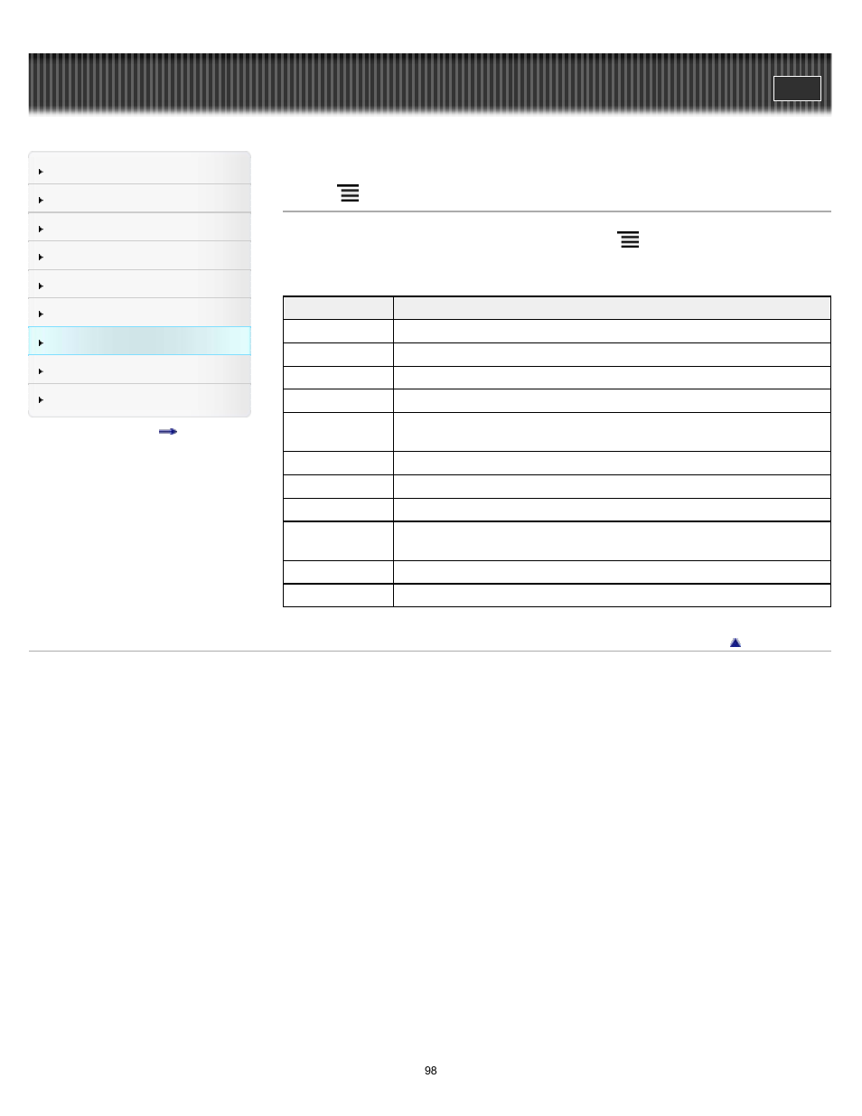 Using (menu) items, Details | Sony PRS-T1 User Manual | Page 98 / 160