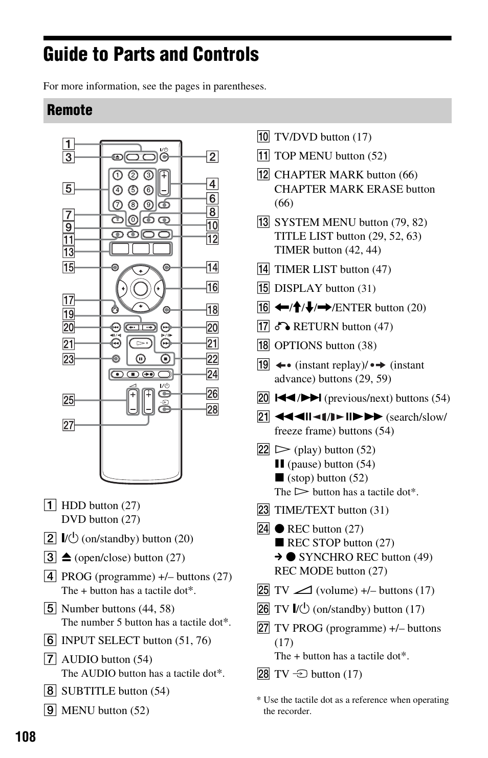 Guide to parts and controls, Remote | Sony VIDEO Plus RDR-HX720 User Manual | Page 108 / 116