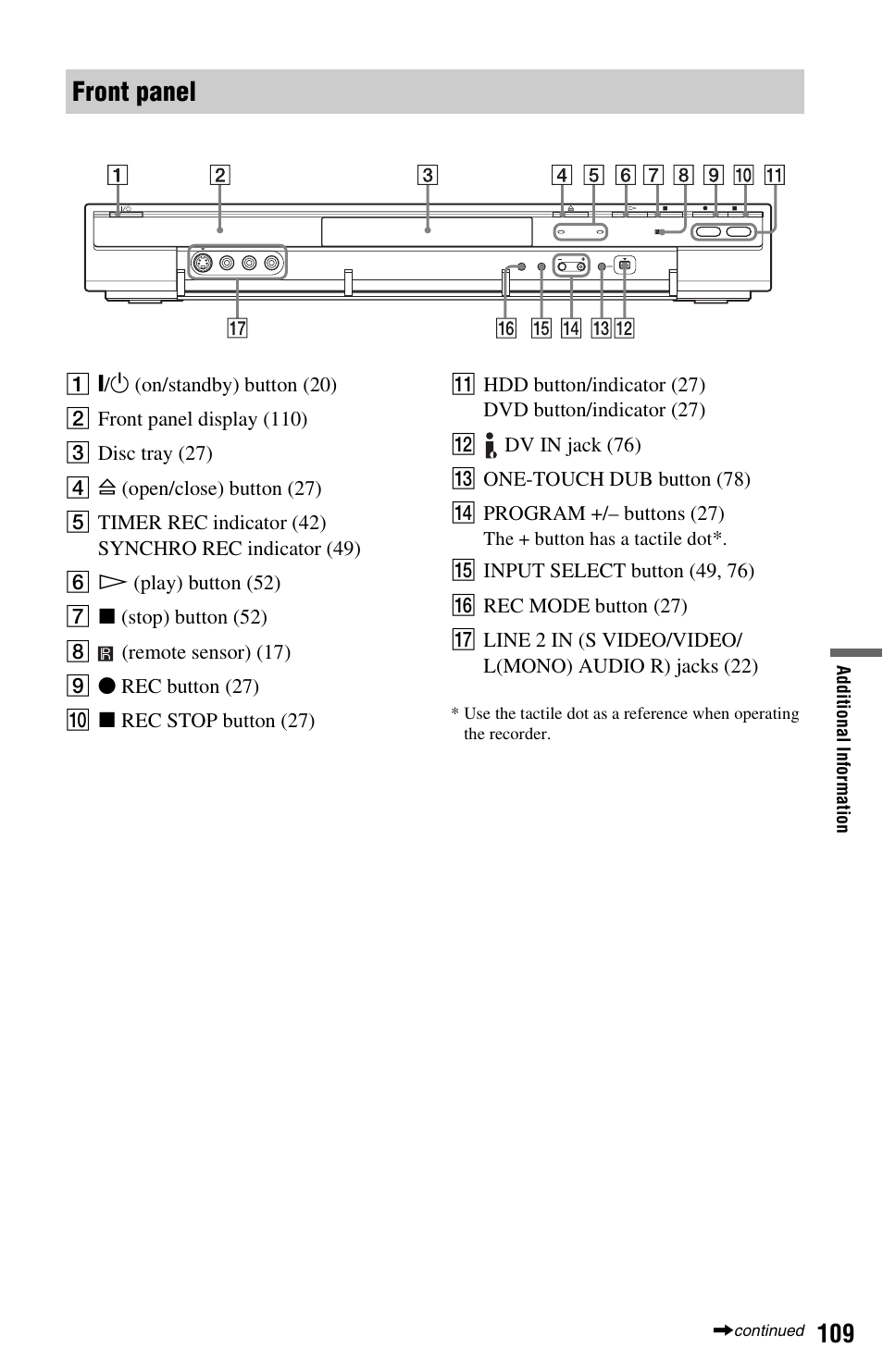 Front panel | Sony VIDEO Plus RDR-HX720 User Manual | Page 109 / 116