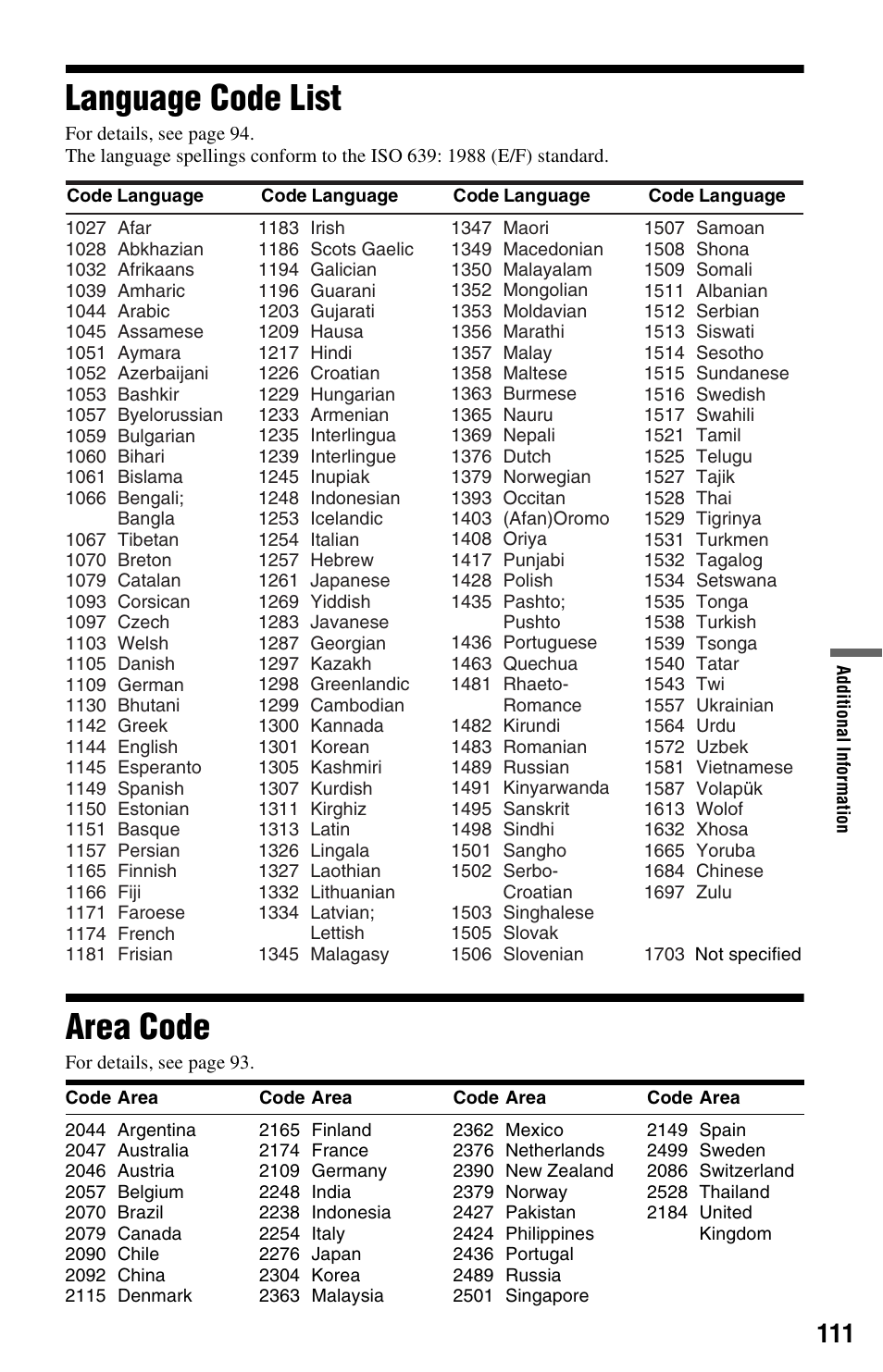 Language code list, Area code, Language code list area code | Sony VIDEO Plus RDR-HX720 User Manual | Page 111 / 116
