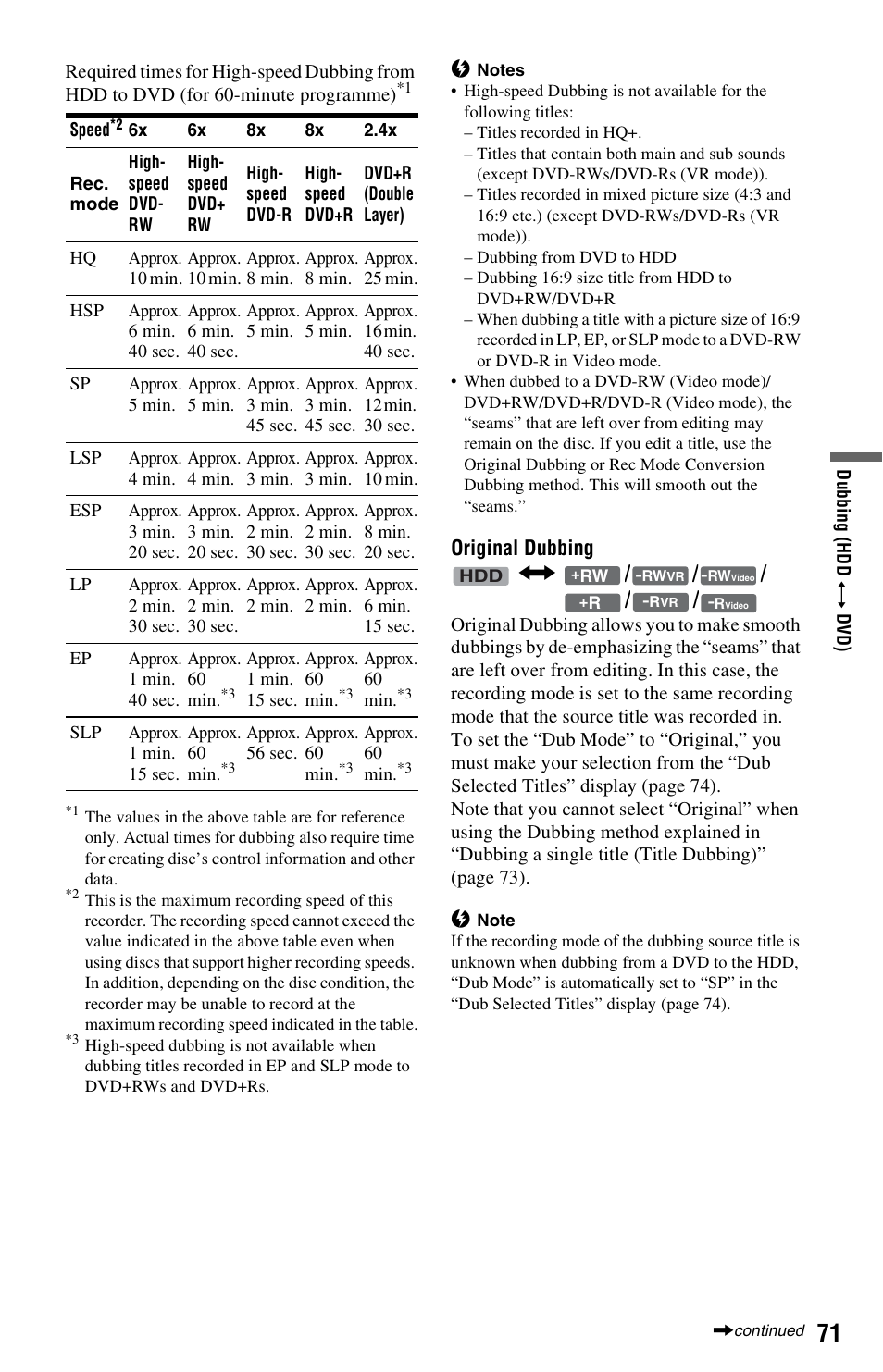 Original dubbing n | Sony VIDEO Plus RDR-HX720 User Manual | Page 71 / 116