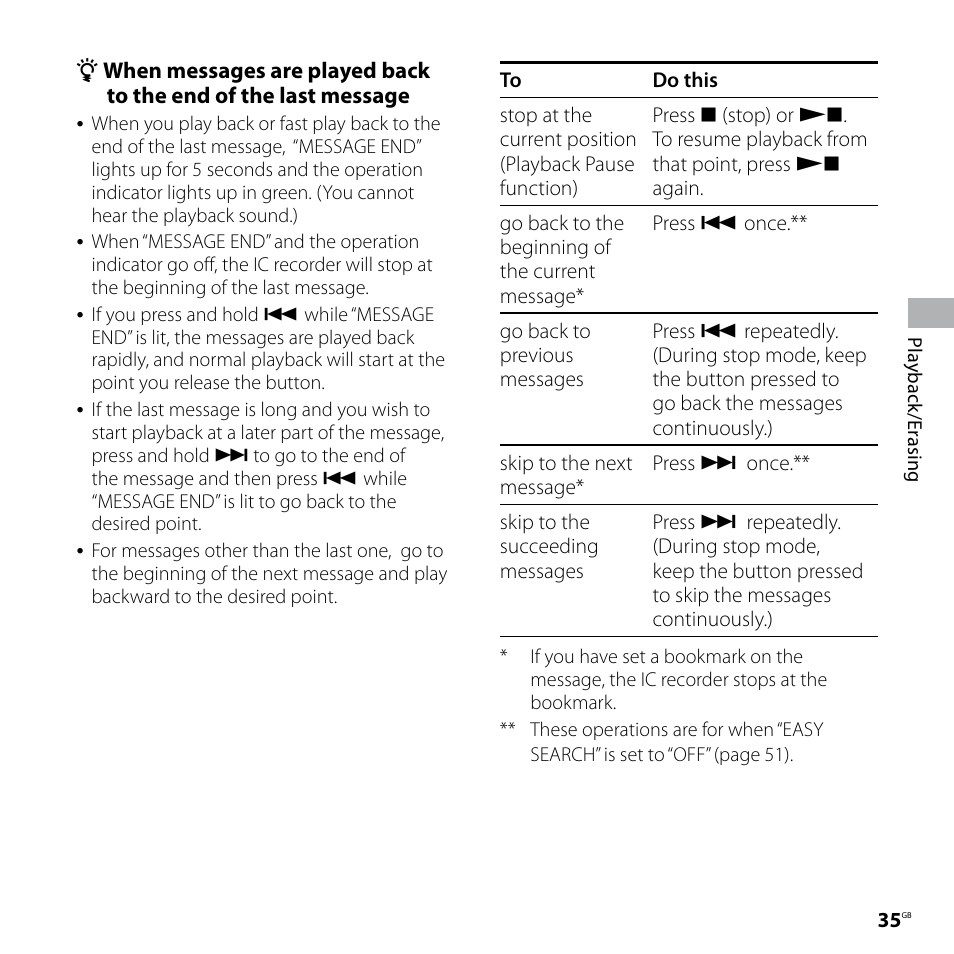 Sony ICD-SX57  EN User Manual | Page 35 / 84