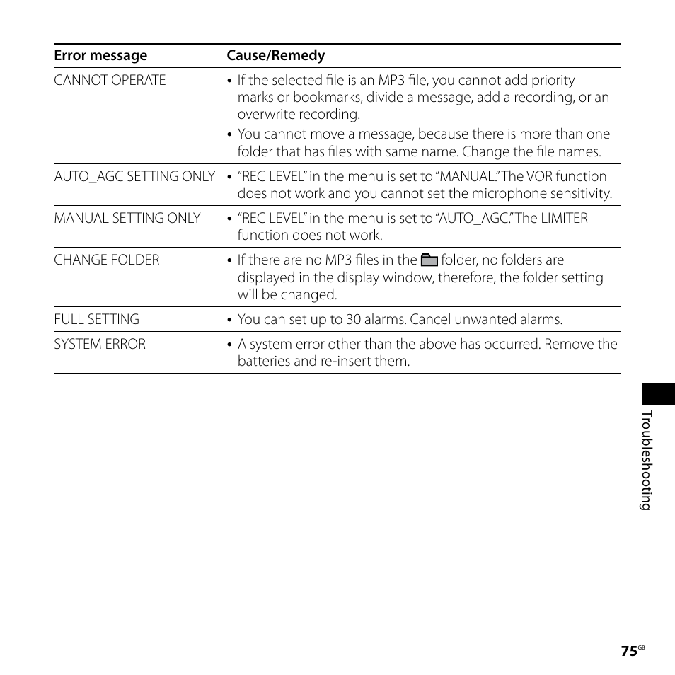 Sony ICD-SX57  EN User Manual | Page 75 / 84