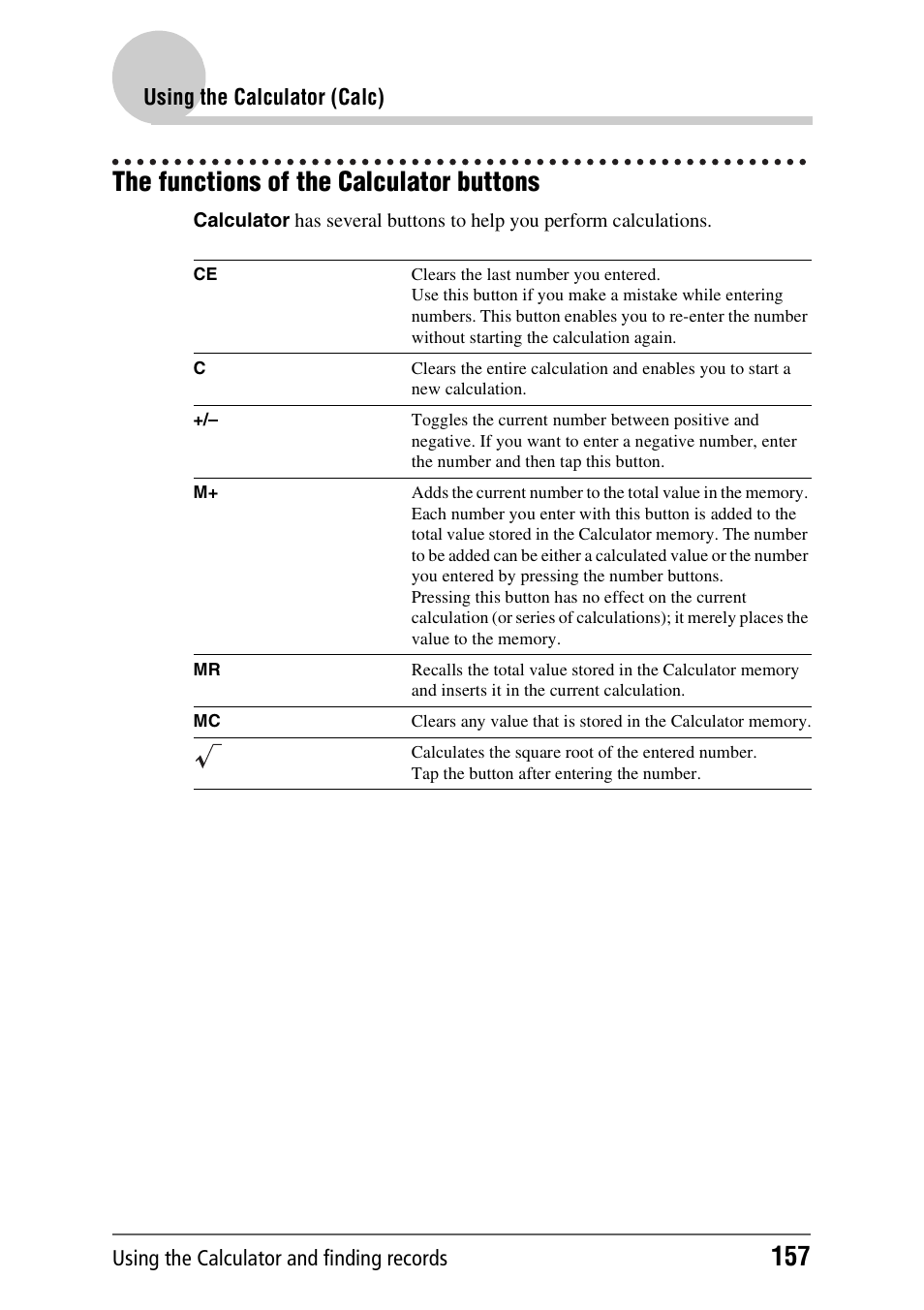 The functions of the calculator buttons | Sony CLIE PEG-TJ35 User Manual | Page 157 / 190