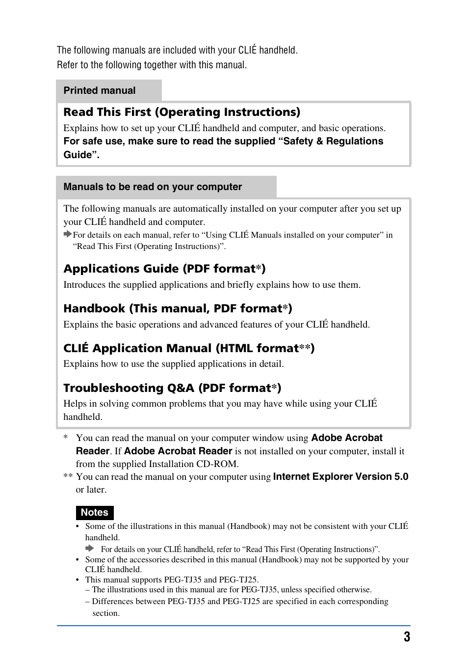 Sony CLIE PEG-TJ35 User Manual | Page 3 / 190