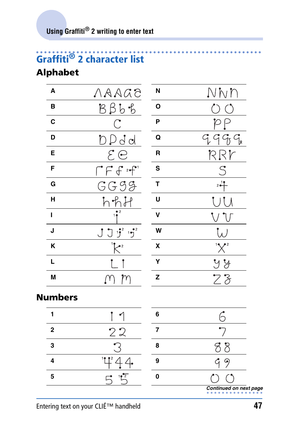 Graffiti® 2 character list, Graffiti, 2 character list | Alphabet numbers | Sony CLIE PEG-TJ35 User Manual | Page 47 / 190