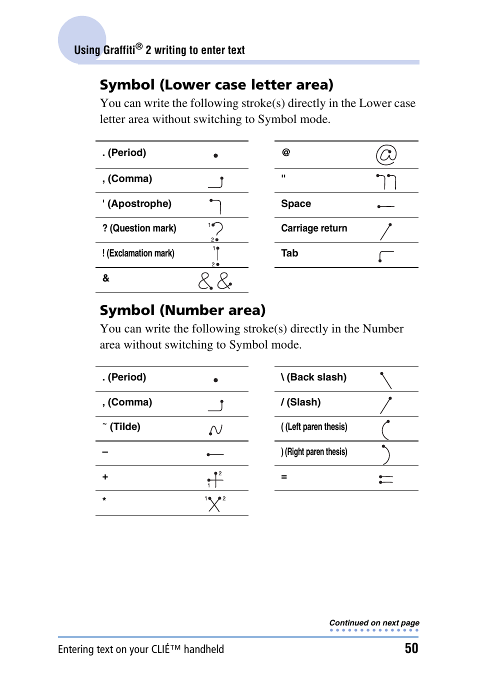 Symbol (lower case letter area), Symbol (number area) | Sony CLIE PEG-TJ35 User Manual | Page 50 / 190