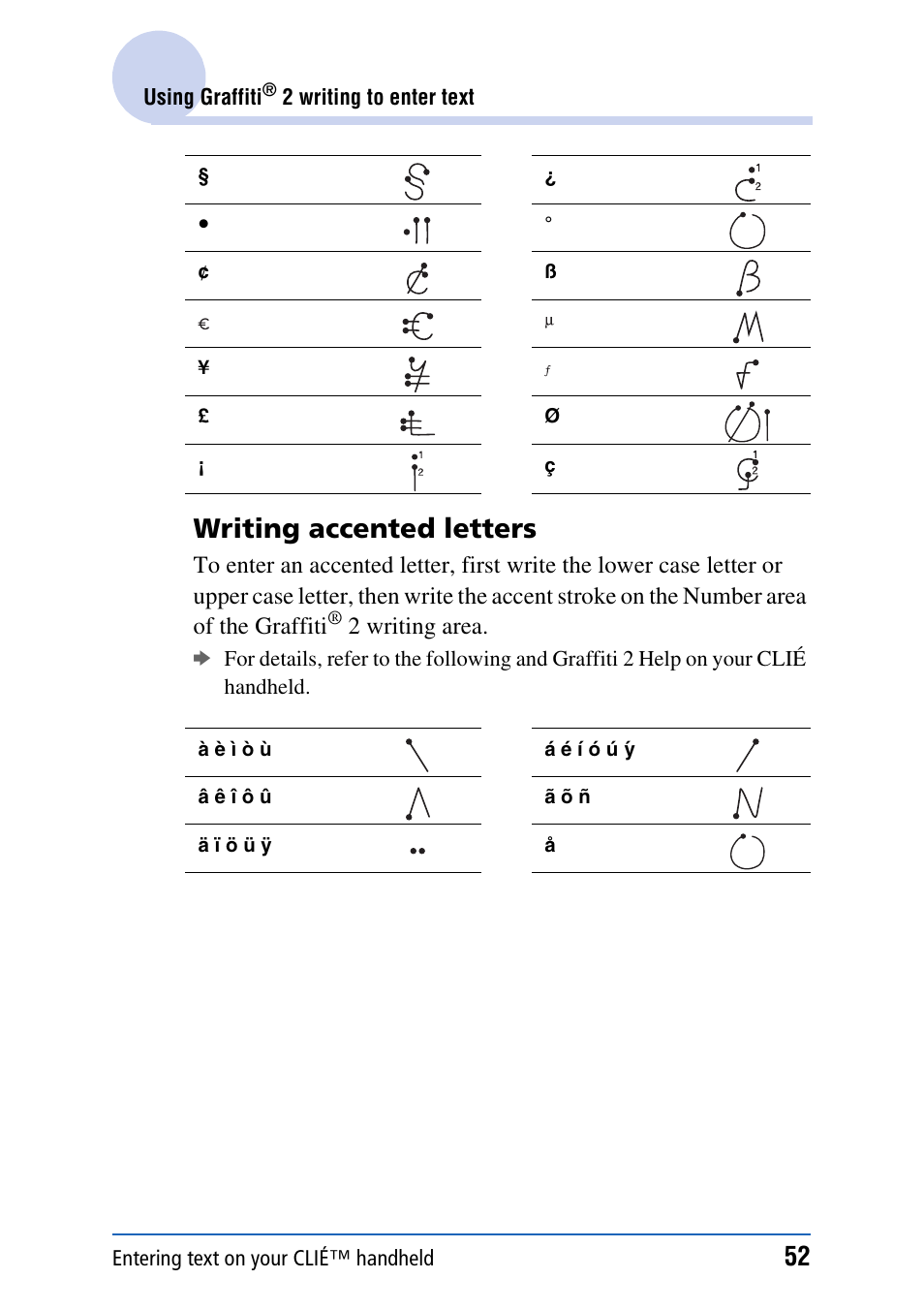 Writing accented letters | Sony CLIE PEG-TJ35 User Manual | Page 52 / 190