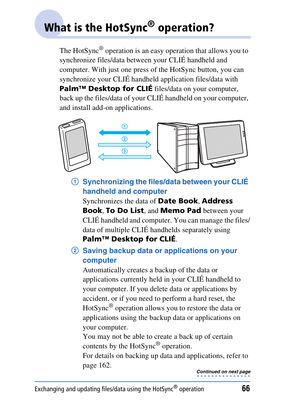 What is the hotsync® operation, What is the hotsync, Operation | Sony CLIE PEG-TJ35 User Manual | Page 66 / 190