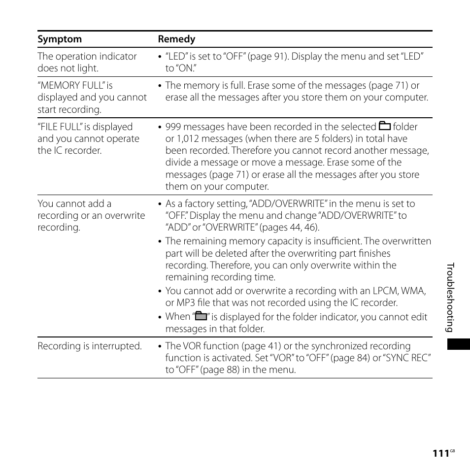 Sony IC RECORDER ICD-SX750 User Manual | Page 111 / 136