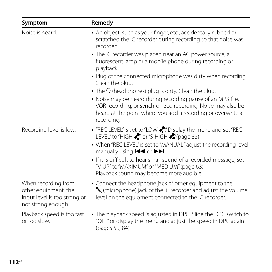 Sony IC RECORDER ICD-SX750 User Manual | Page 112 / 136