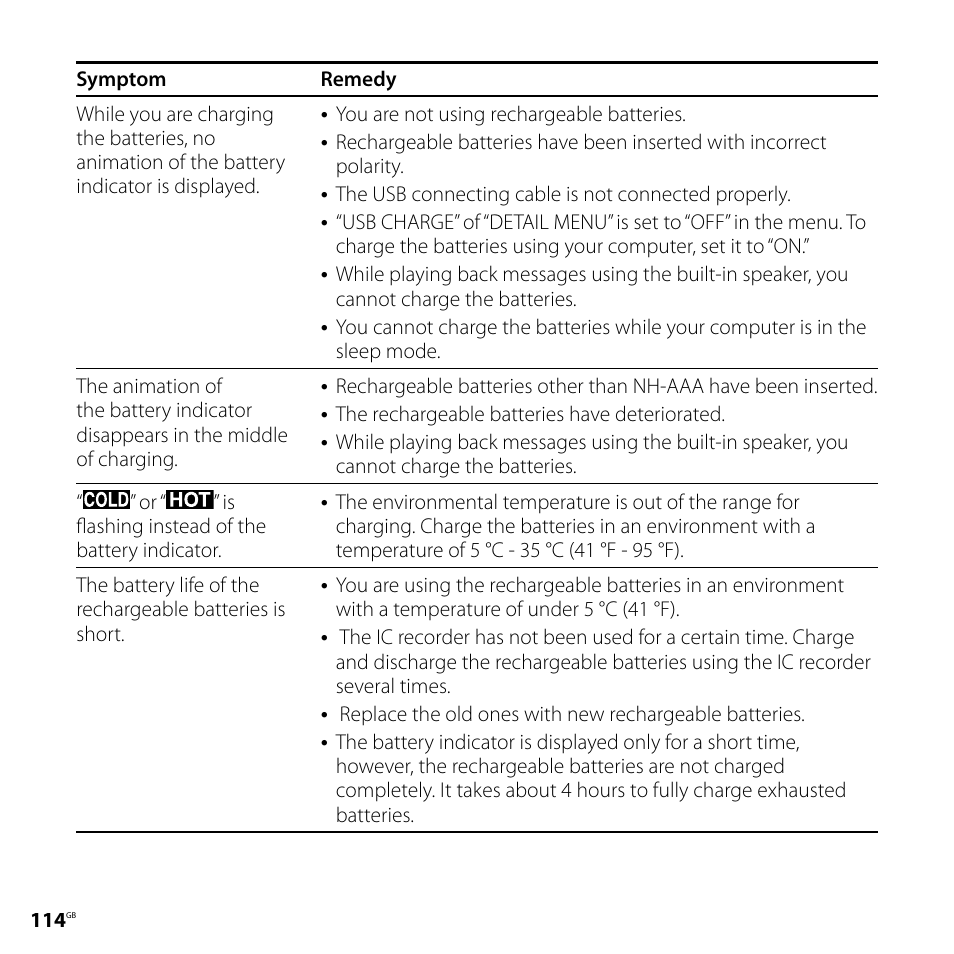 Sony IC RECORDER ICD-SX750 User Manual | Page 114 / 136