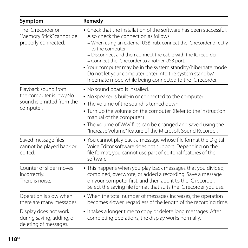 Sony IC RECORDER ICD-SX750 User Manual | Page 118 / 136