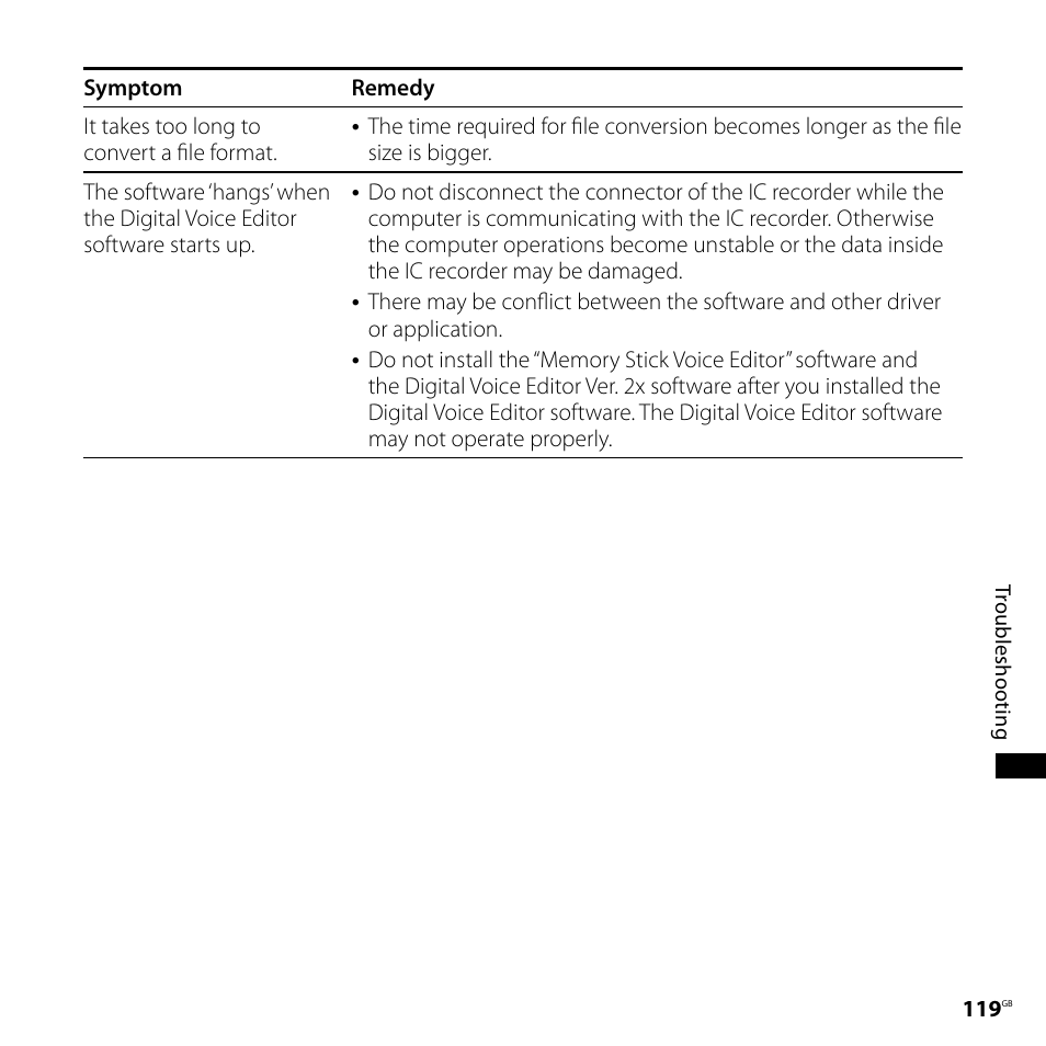 Sony IC RECORDER ICD-SX750 User Manual | Page 119 / 136