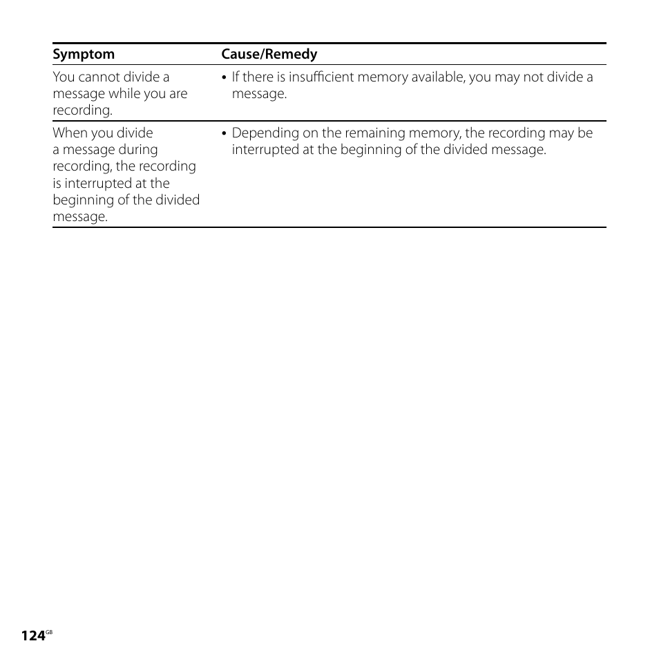 Sony IC RECORDER ICD-SX750 User Manual | Page 124 / 136