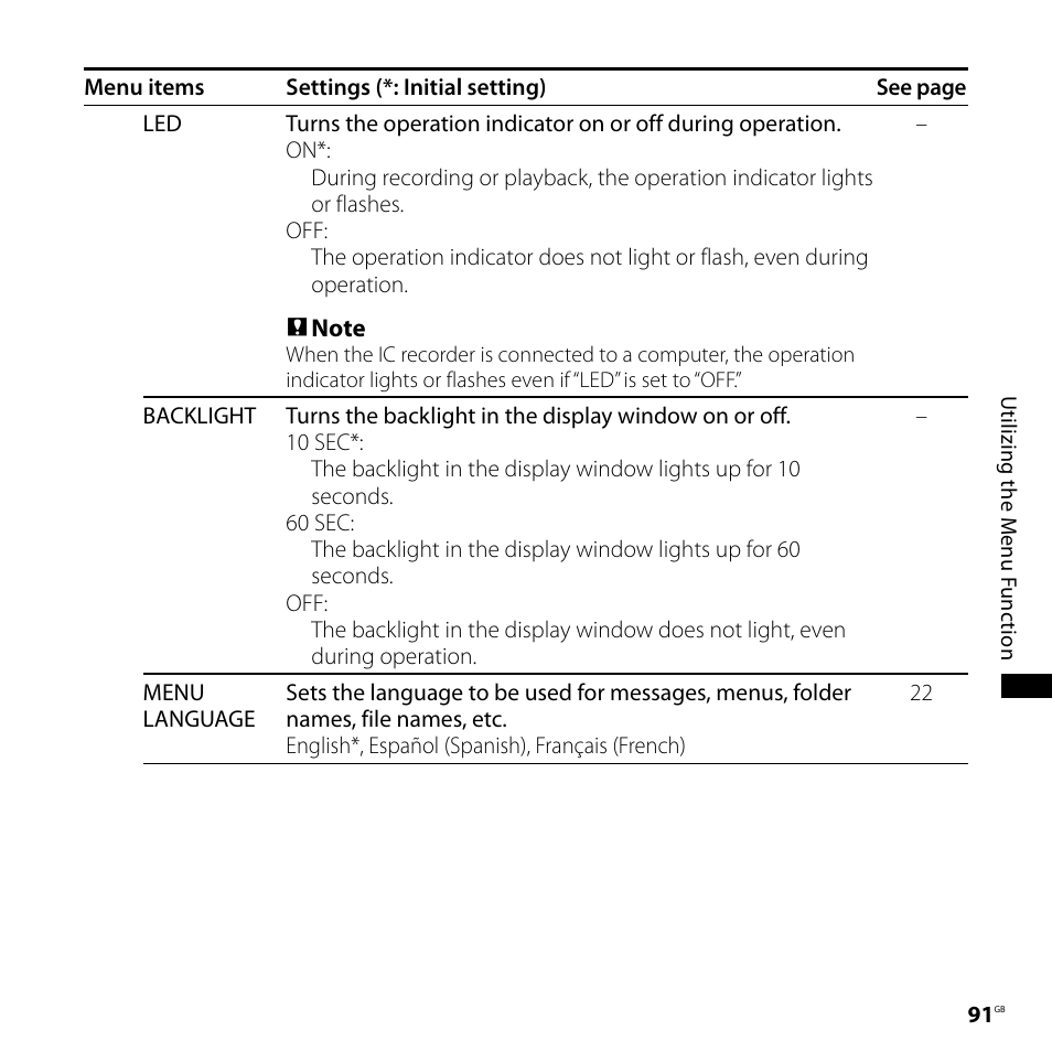 Sony IC RECORDER ICD-SX750 User Manual | Page 91 / 136