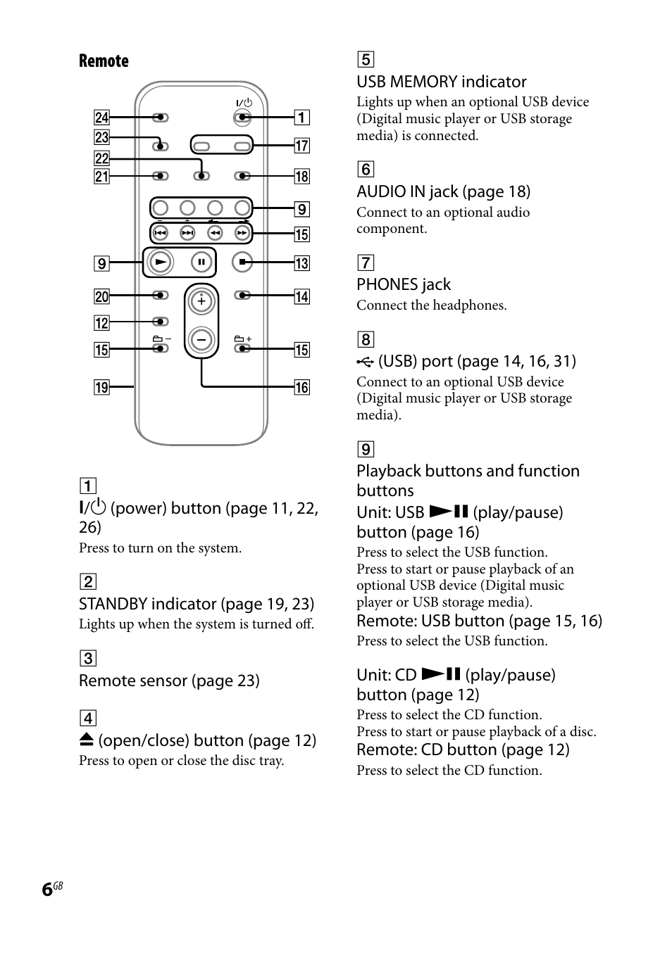 Remote | Sony CMT-BX3R User Manual | Page 6 / 32