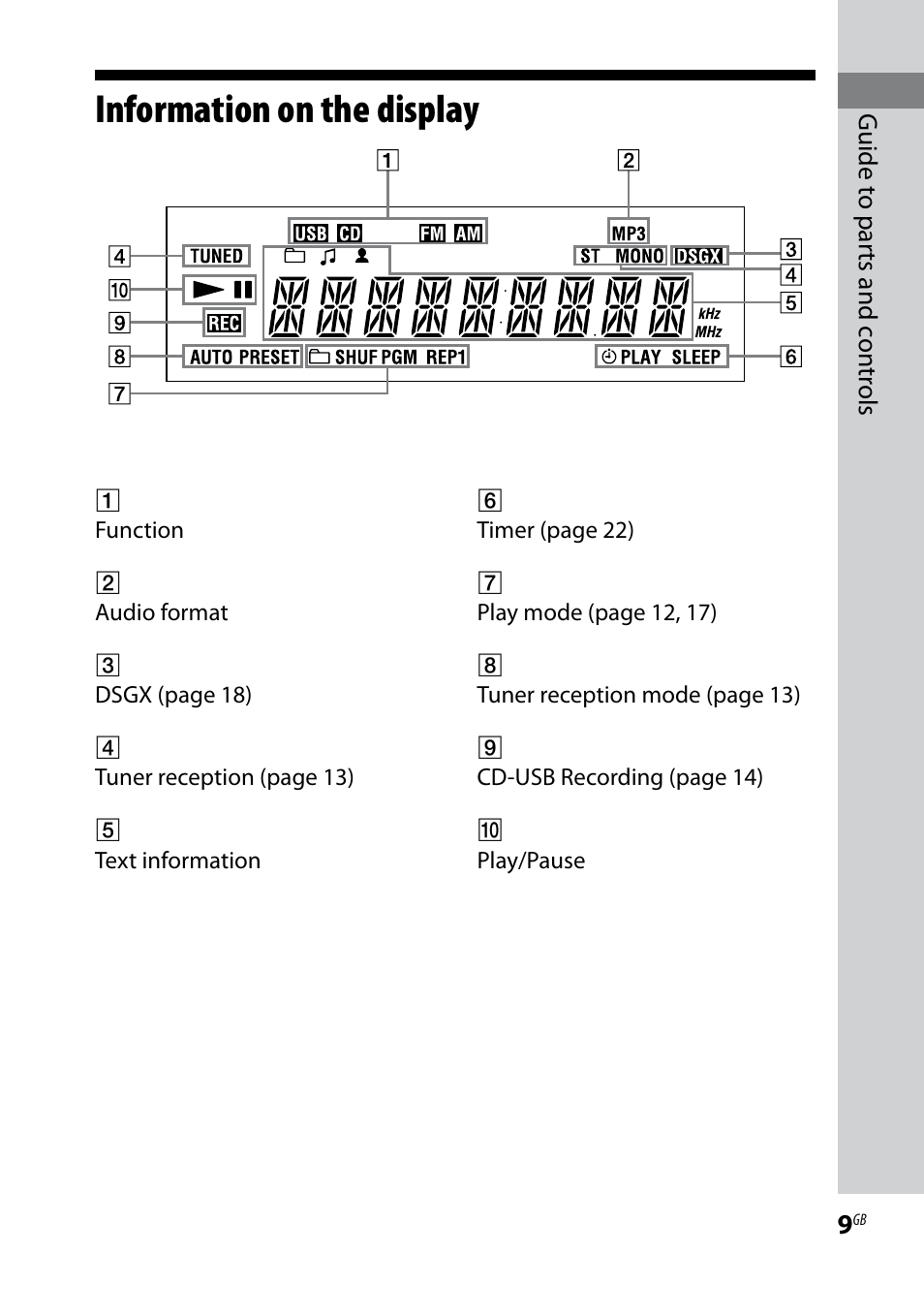 Information on the display | Sony CMT-BX3R User Manual | Page 9 / 32