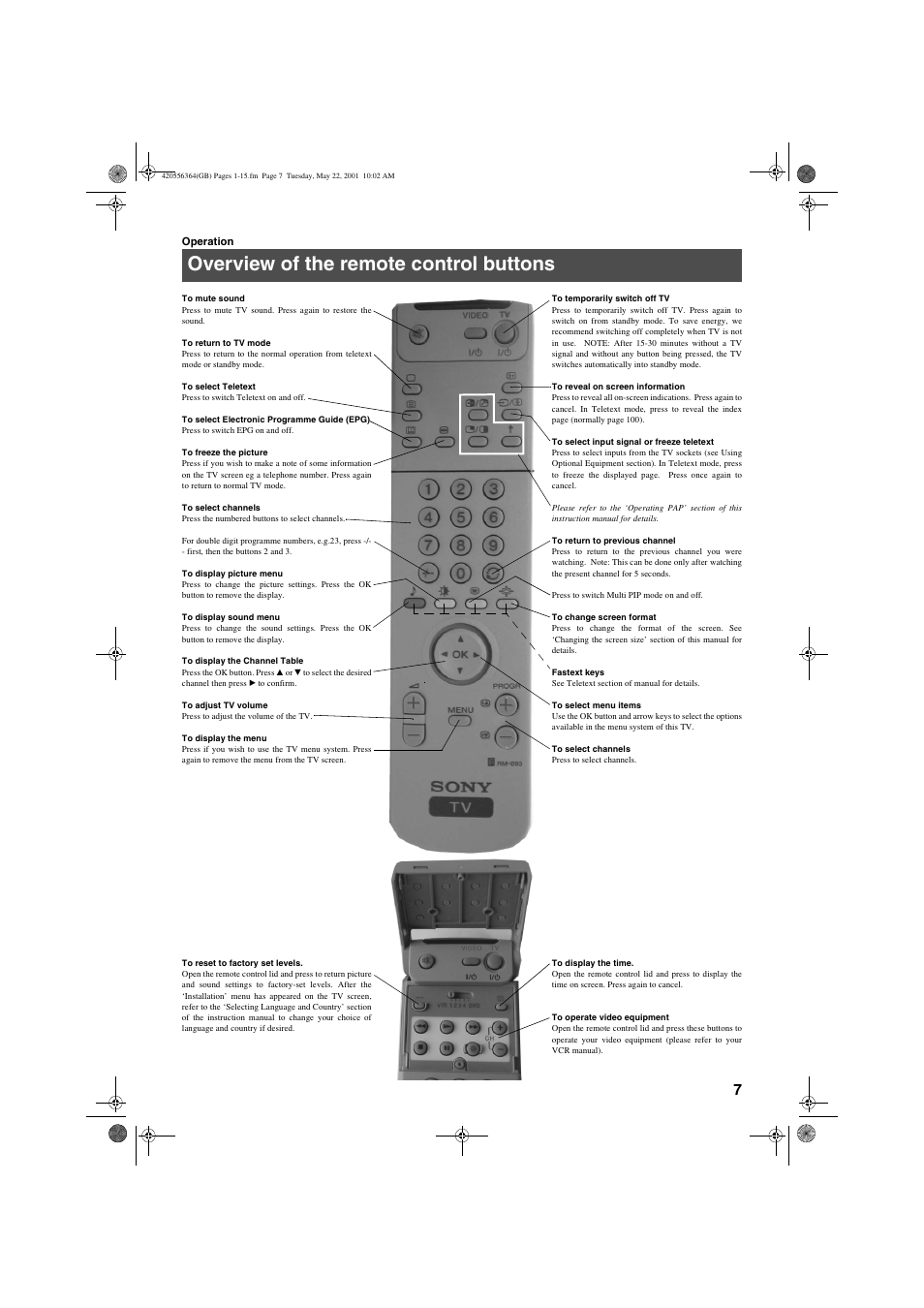 Overview of the remote control buttons | Sony FD Trinitron KV-32FQ75 U User Manual | Page 11 / 30