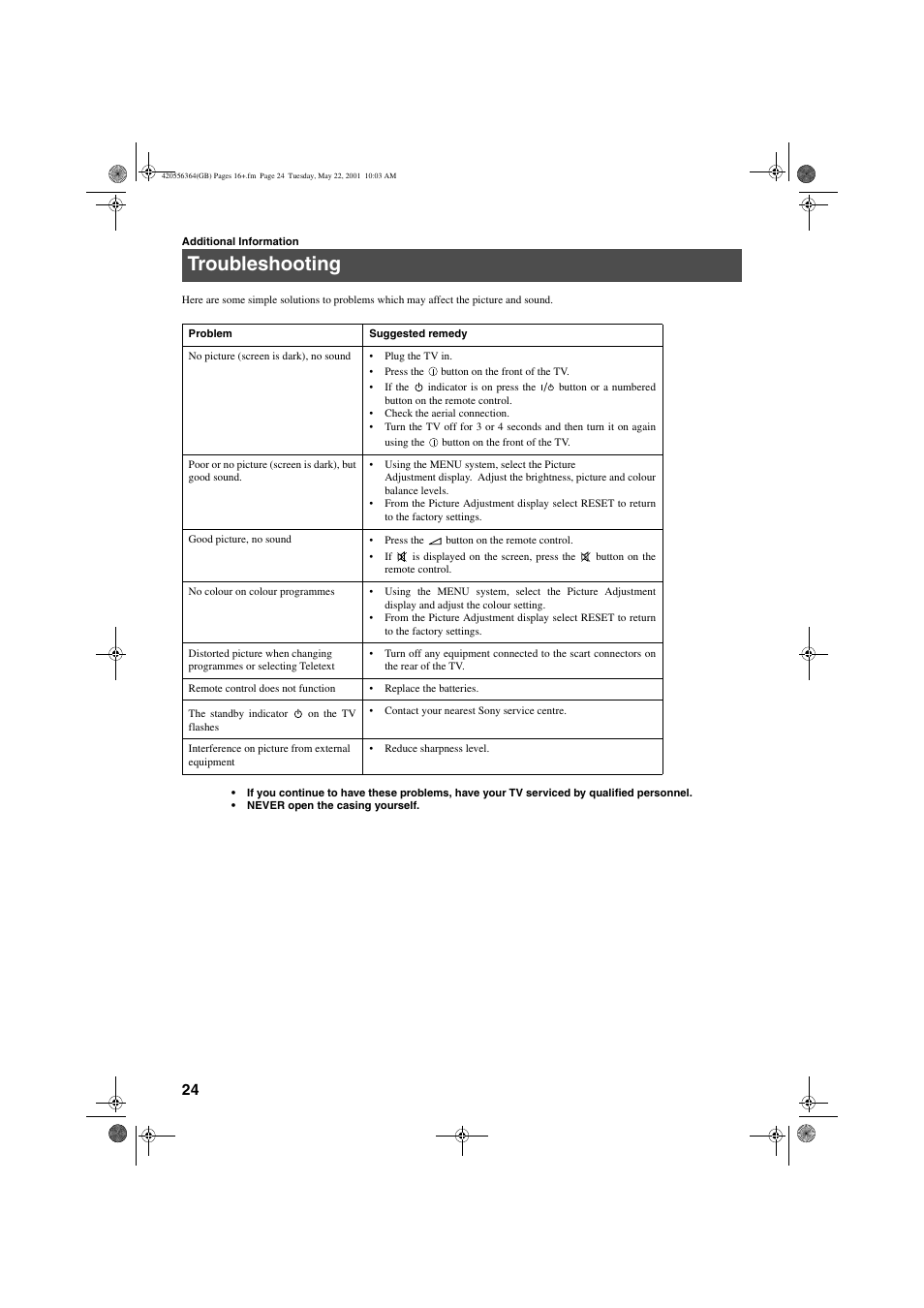 Troubleshooting | Sony FD Trinitron KV-32FQ75 U User Manual | Page 28 / 30