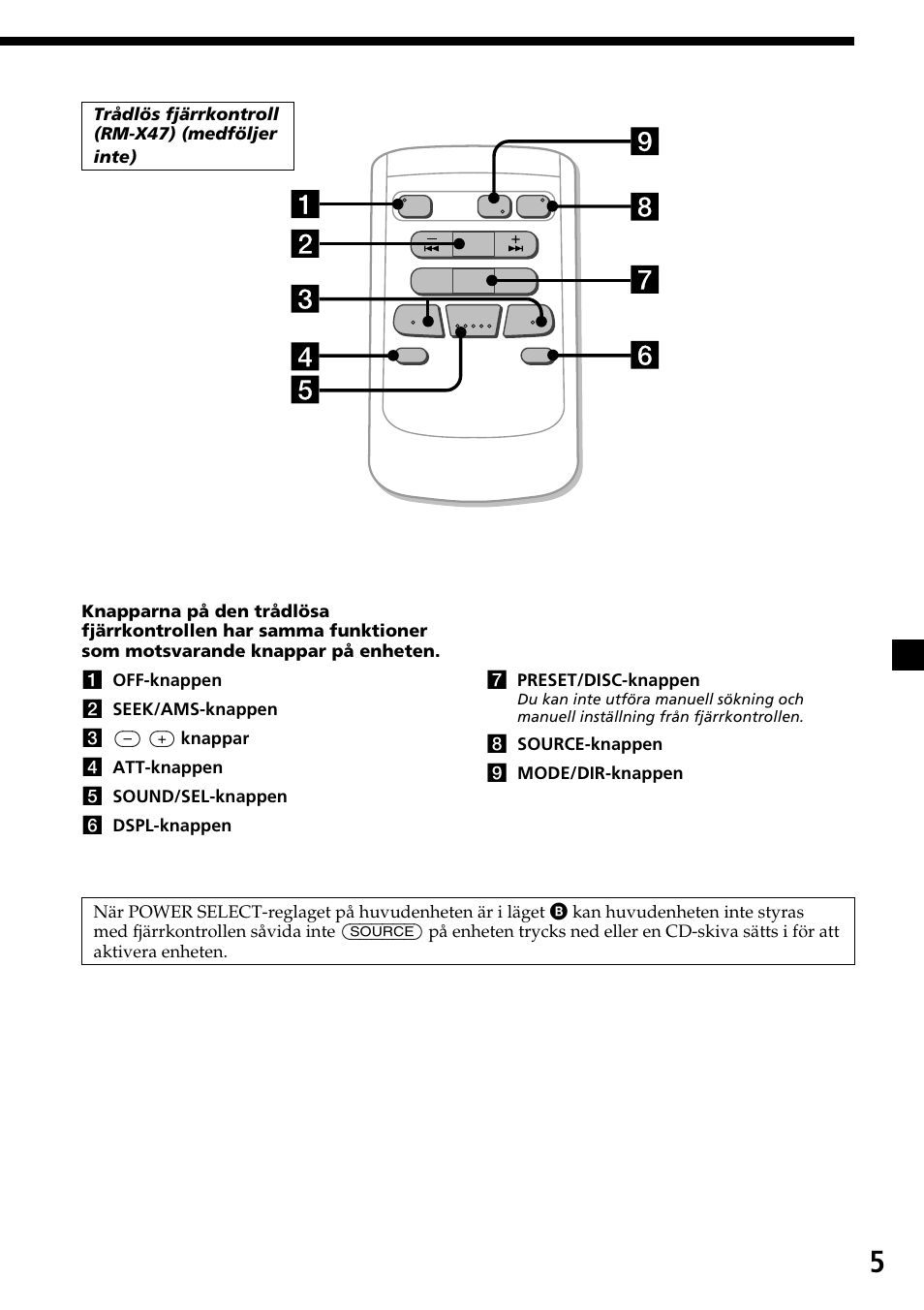 Sony CDX-C7850R User Manual | Page 113 / 144