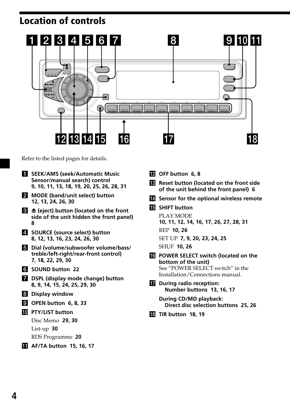 Location of controls, 4location of controls | Sony CDX-C7850R User Manual | Page 4 / 144
