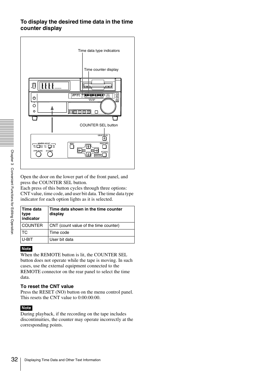 Sony 3-869-574-12(1) User Manual | Page 32 / 73