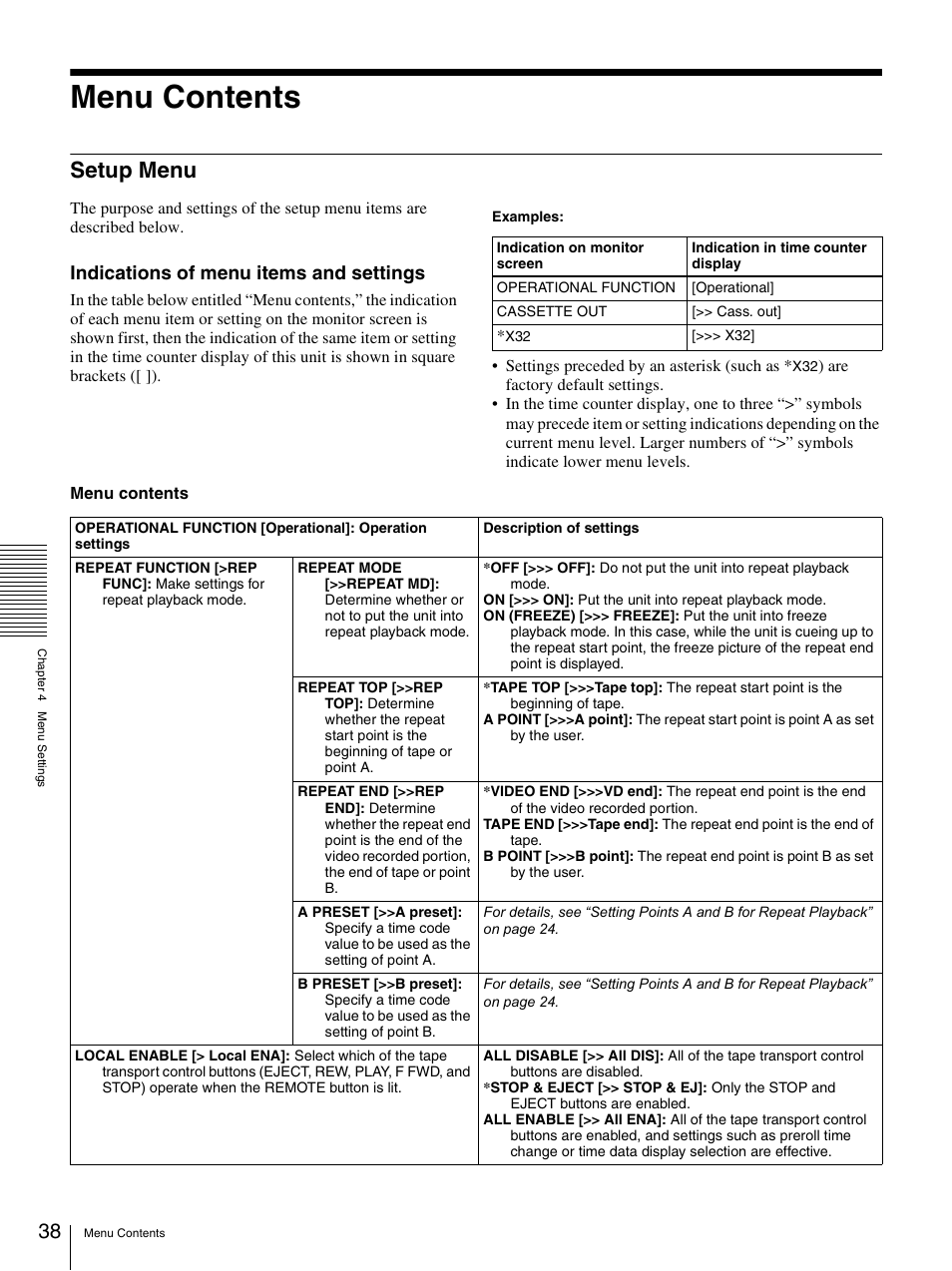 Menu contents, Setup menu, Indications of menu items and settings | Sony 3-869-574-12(1) User Manual | Page 38 / 73